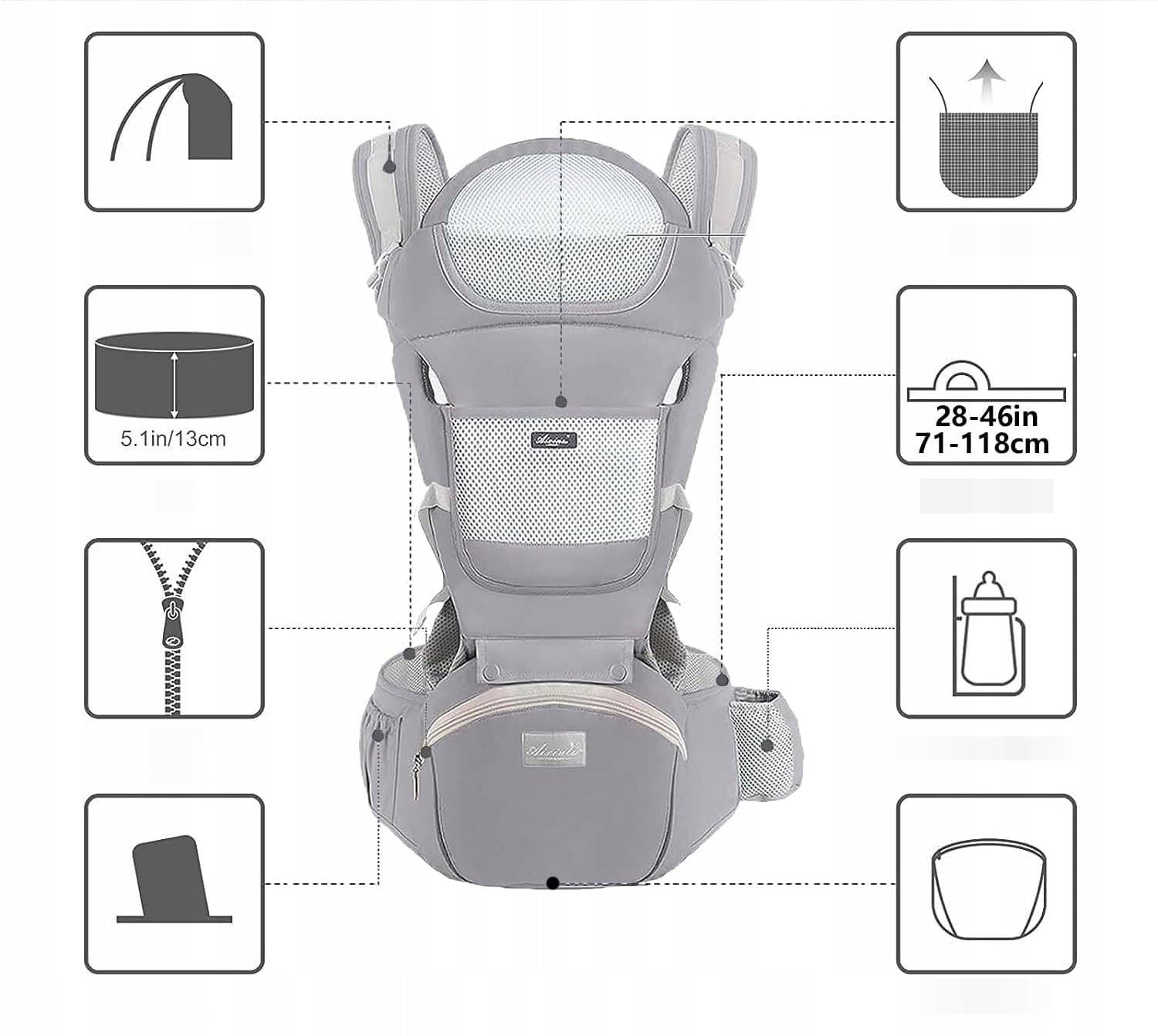 BABY CARRIER HIP MULTIFUNCTIONAL ERGONOMIC 20KG FRONT BACK EAN (GTIN) 9331813193285