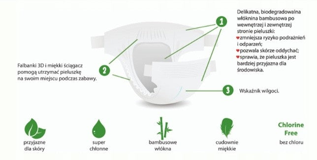 BAMBOOLOVE Disposable diapers with bamboo fiber XL (12-18kg), 20 pcs. EAN (GTIN) 5903999558635