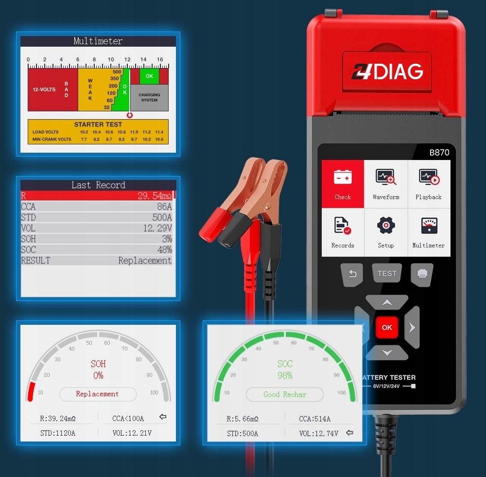 BATTERY TESTER WITH PRINTER 6V 12V 24V Range 2AH to 300AH j.PL EAN (GTIN) 5904954302133