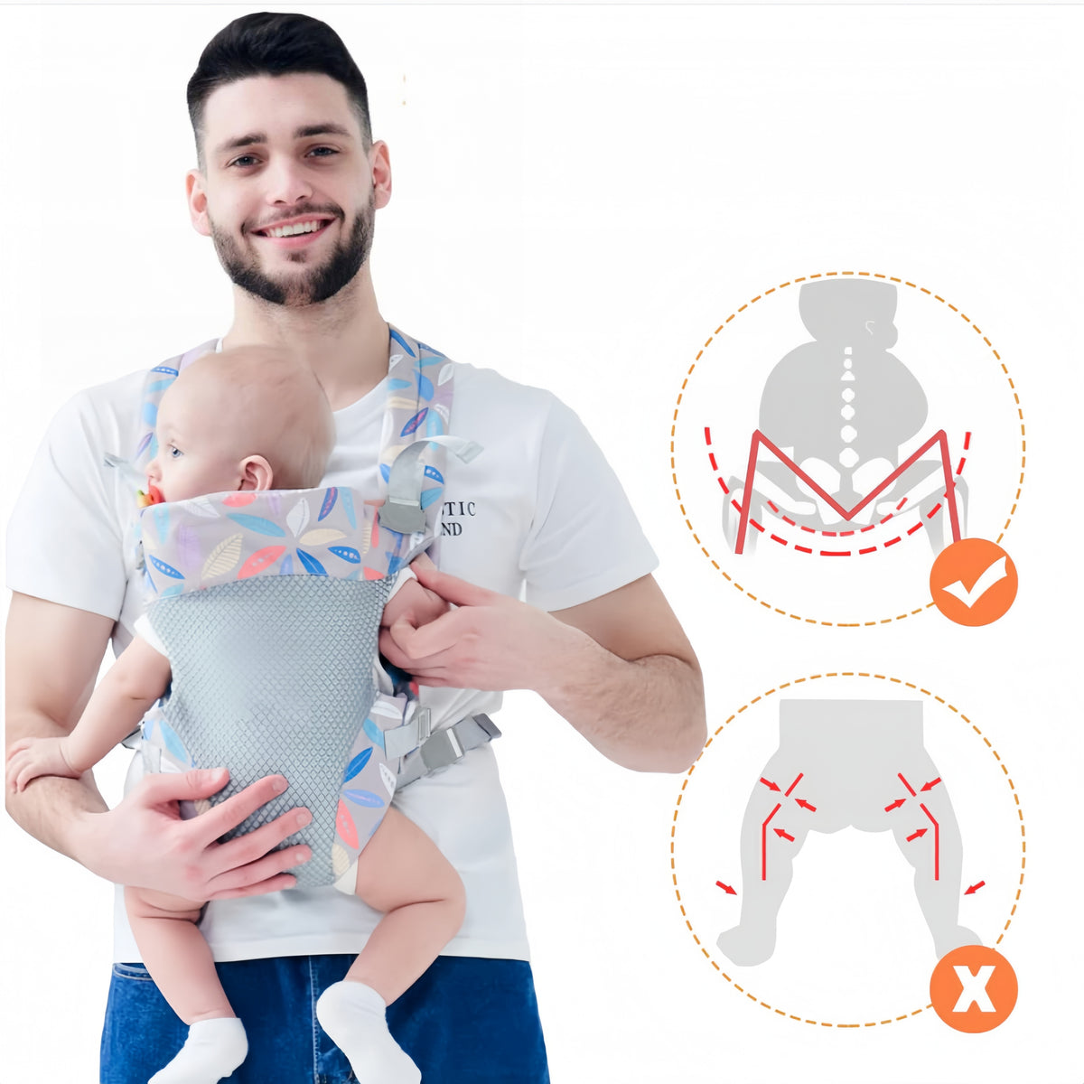 Baby Carrier Wrap Convertible 4 in 1 Multifunctional 15KG Manufacturer code Nosidełko dla dziecka Wrap Cabrio 4 w 1