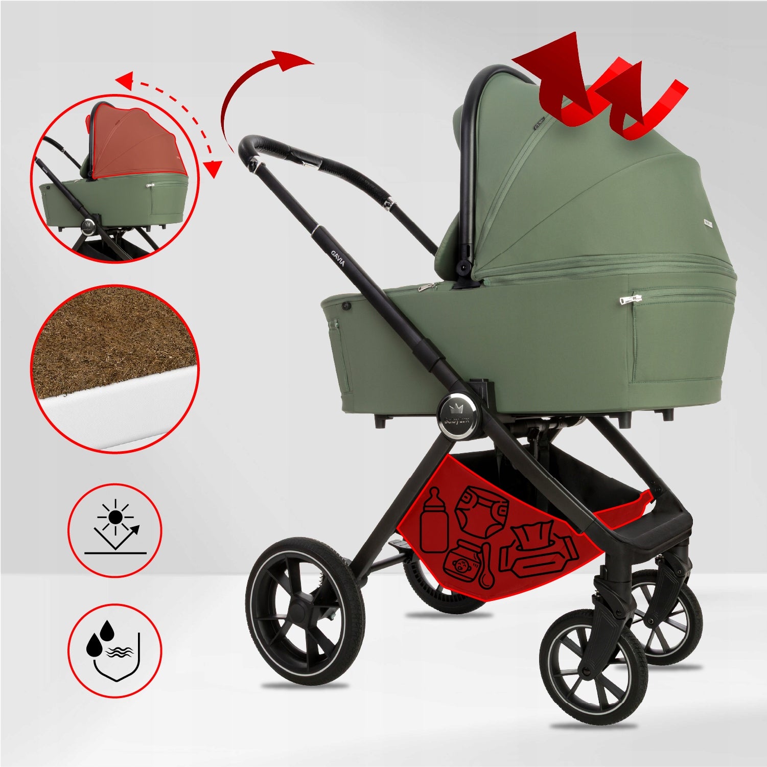 Baby Stroller 3in1 BabyLux GAVIA Stroller Gondola Car Seat Manufacturer code GAVIA_3W1_FOREST