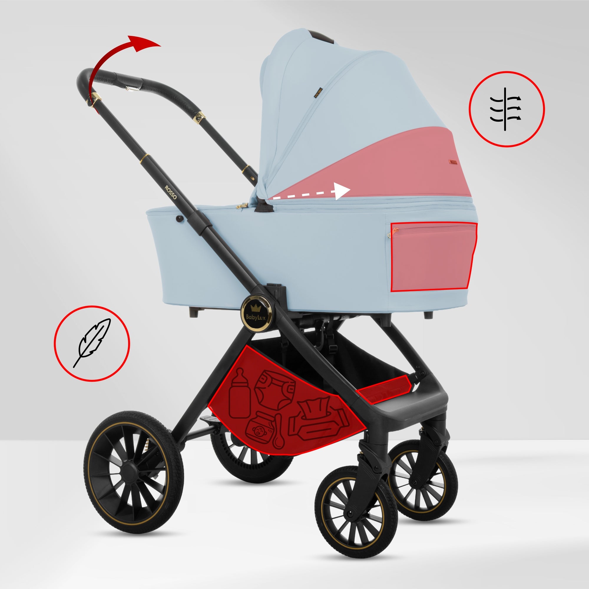 Baby Stroller 3in1 BabyLux ROSSO Stroller Gondola Seat Shock Absorption Manufacturer code 5904905127914