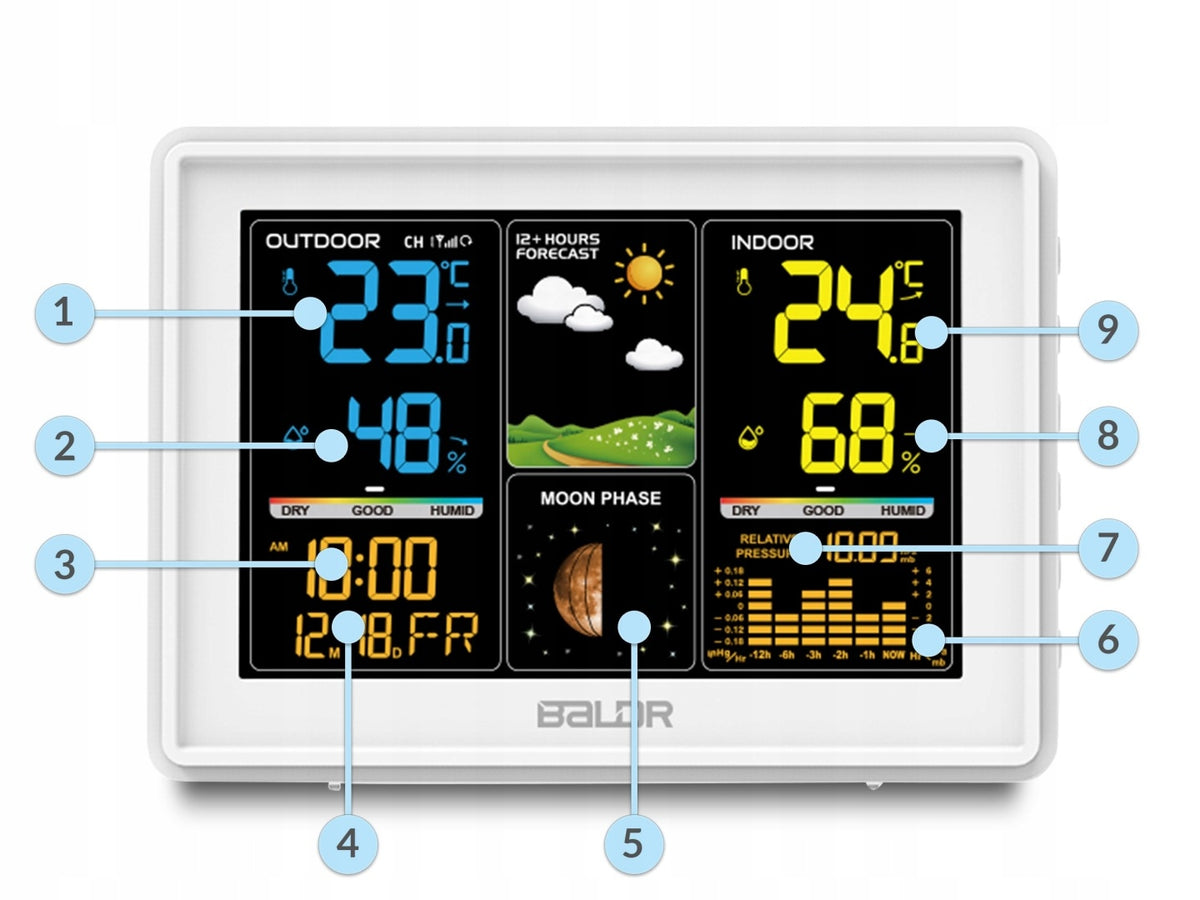 Baldr Weather station wireless hygrometer thermometer sensor Brand Baldr