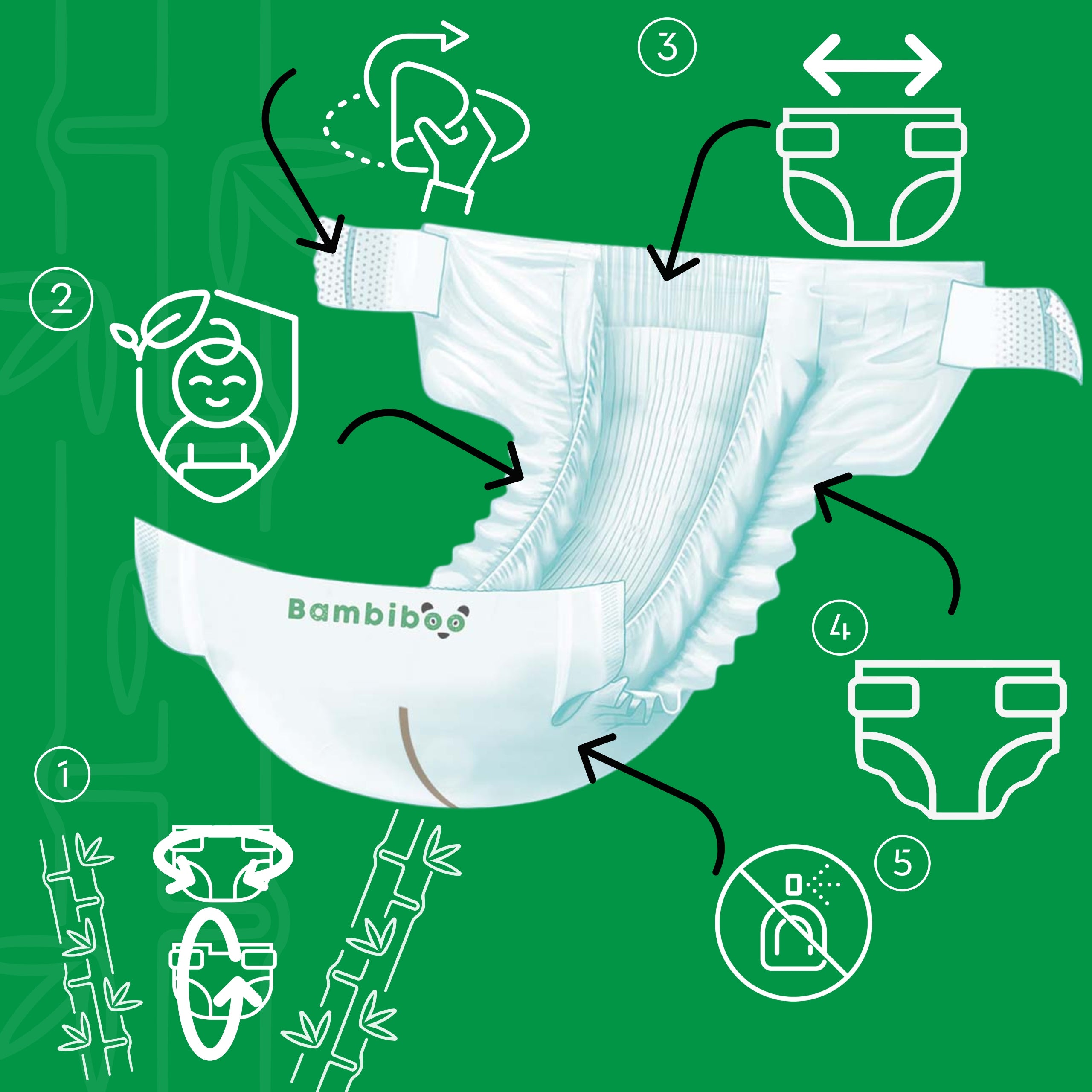 Bamboo Fiber Diapers BAMBIBOO For Babies size3 Midi 21pcs 6-11kg Manufacturer code Midi 3 6-11 kg