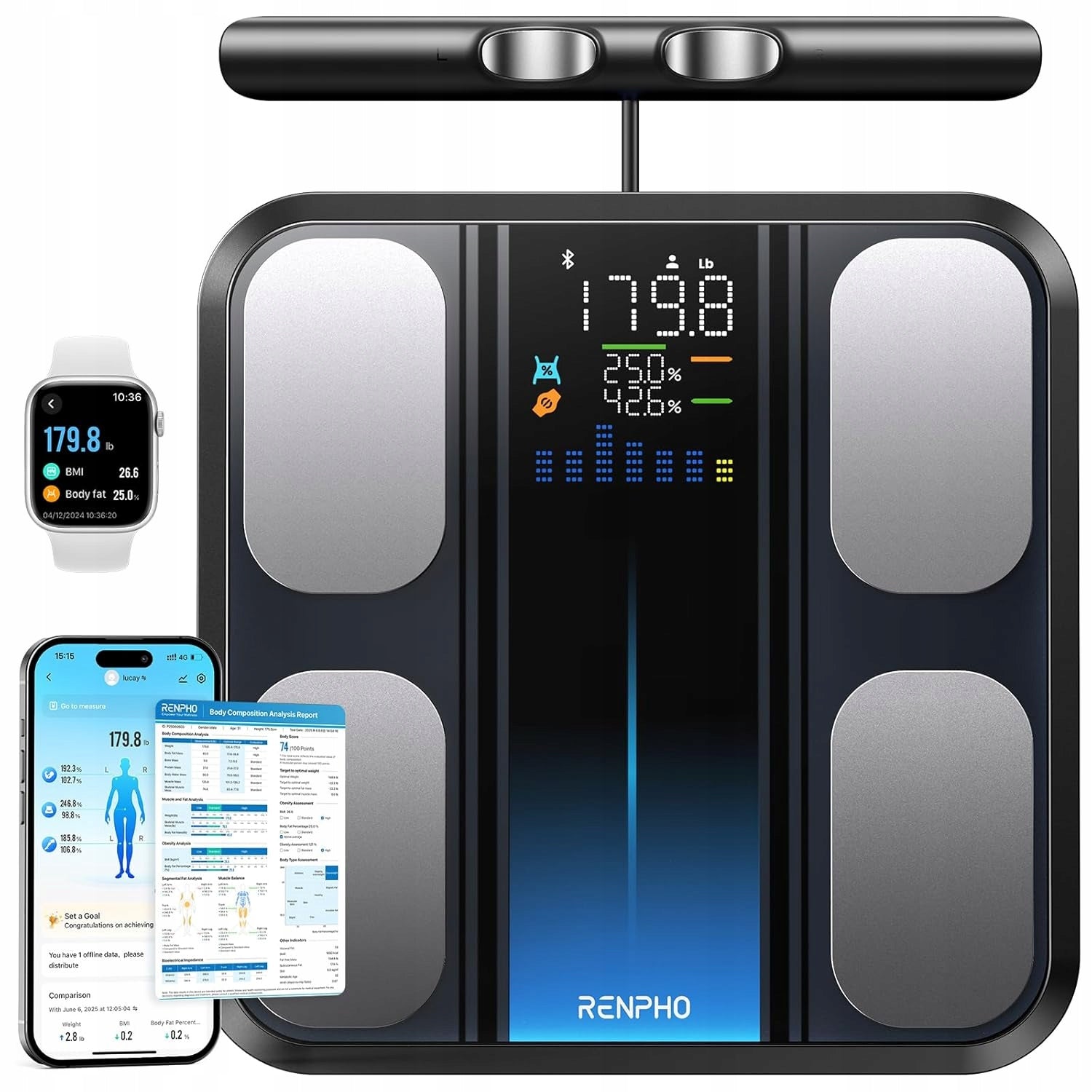 Bathroom scale Renpho MorphoScan R-MSC02