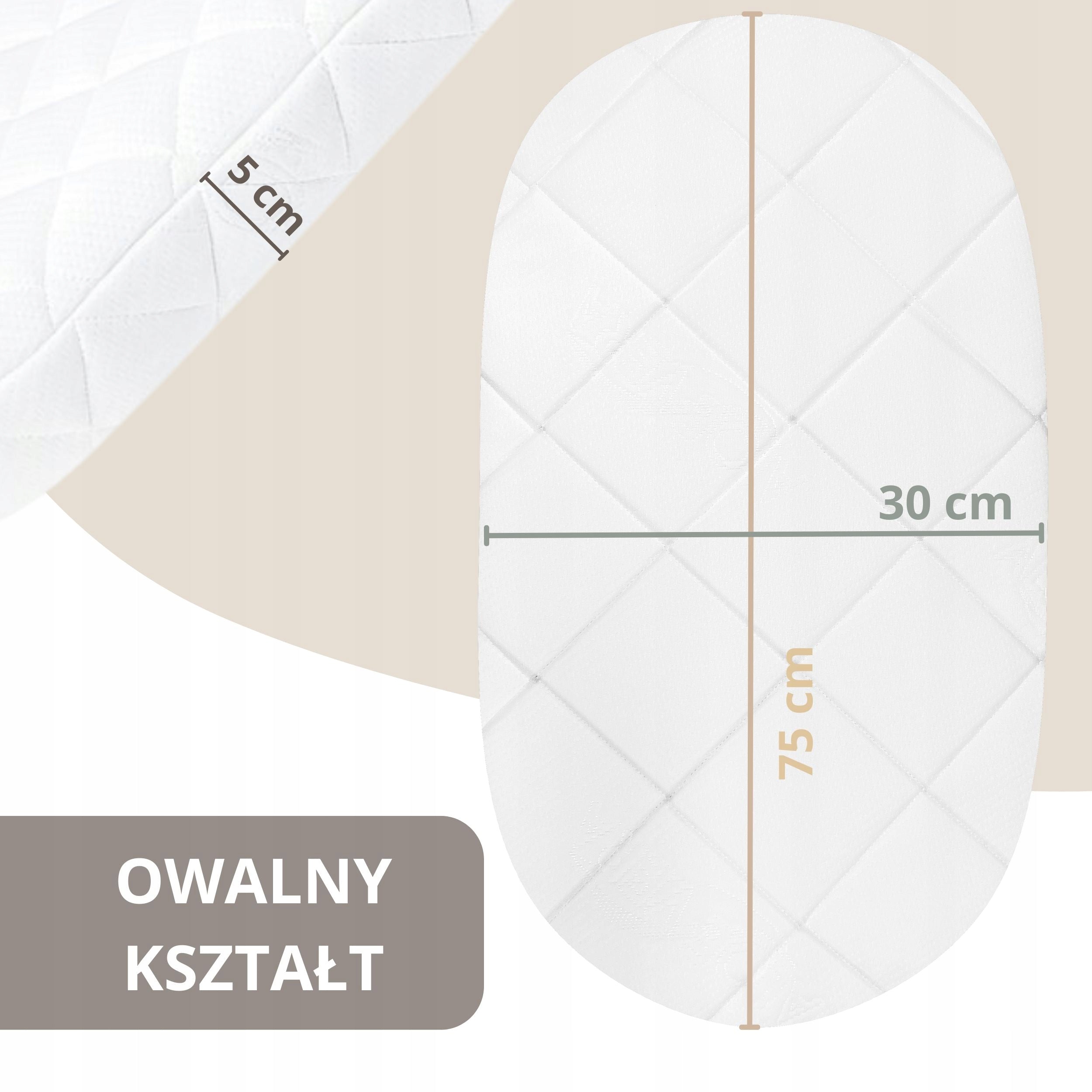 BestCare AERO Baby Mattress ddo stroller Air Plus Oval 75 x 30 cm Brand Best Care