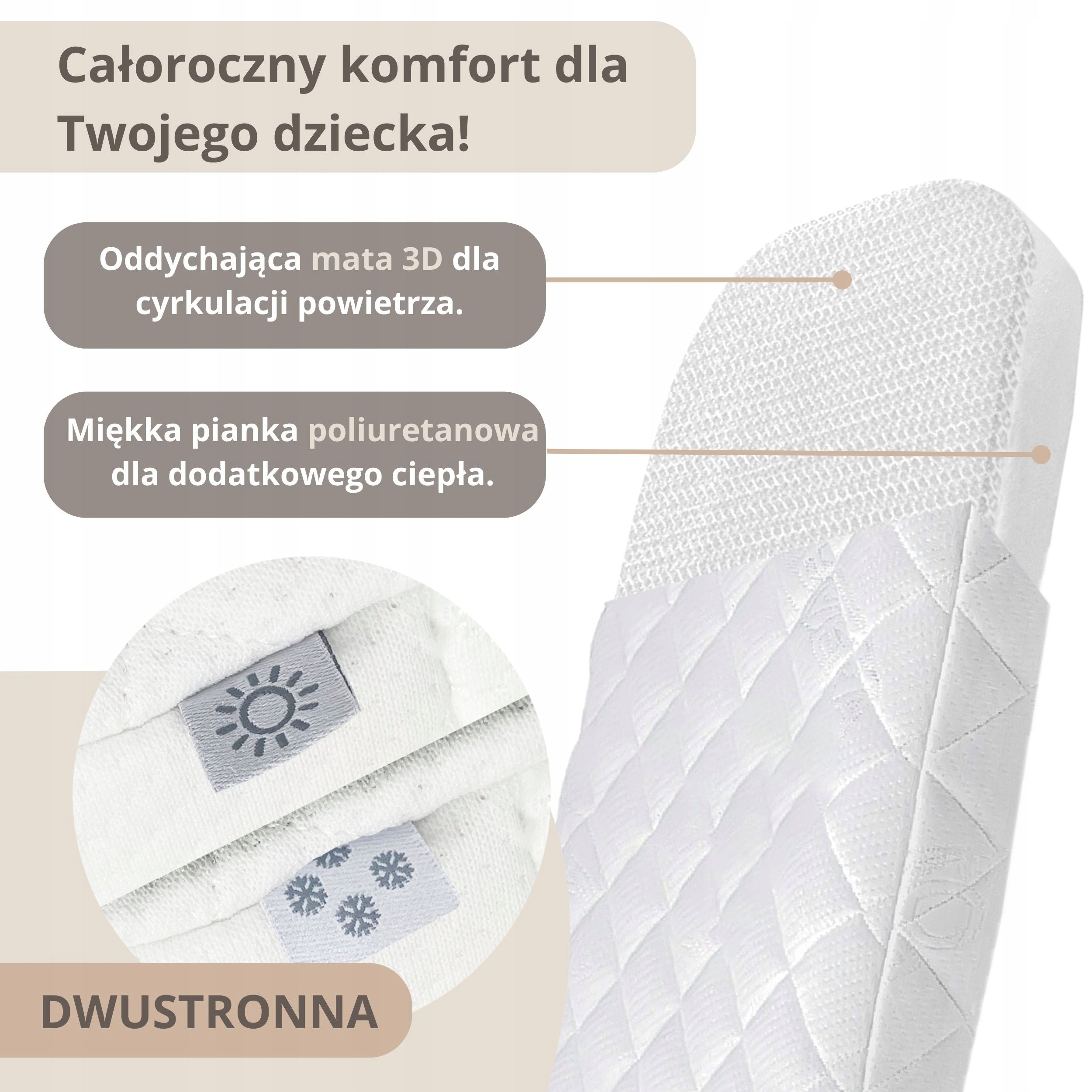 BestCare AERO Baby Mattress ddo stroller Air Plus Oval 75 x 30 cm Manufacturer code 6057179217665