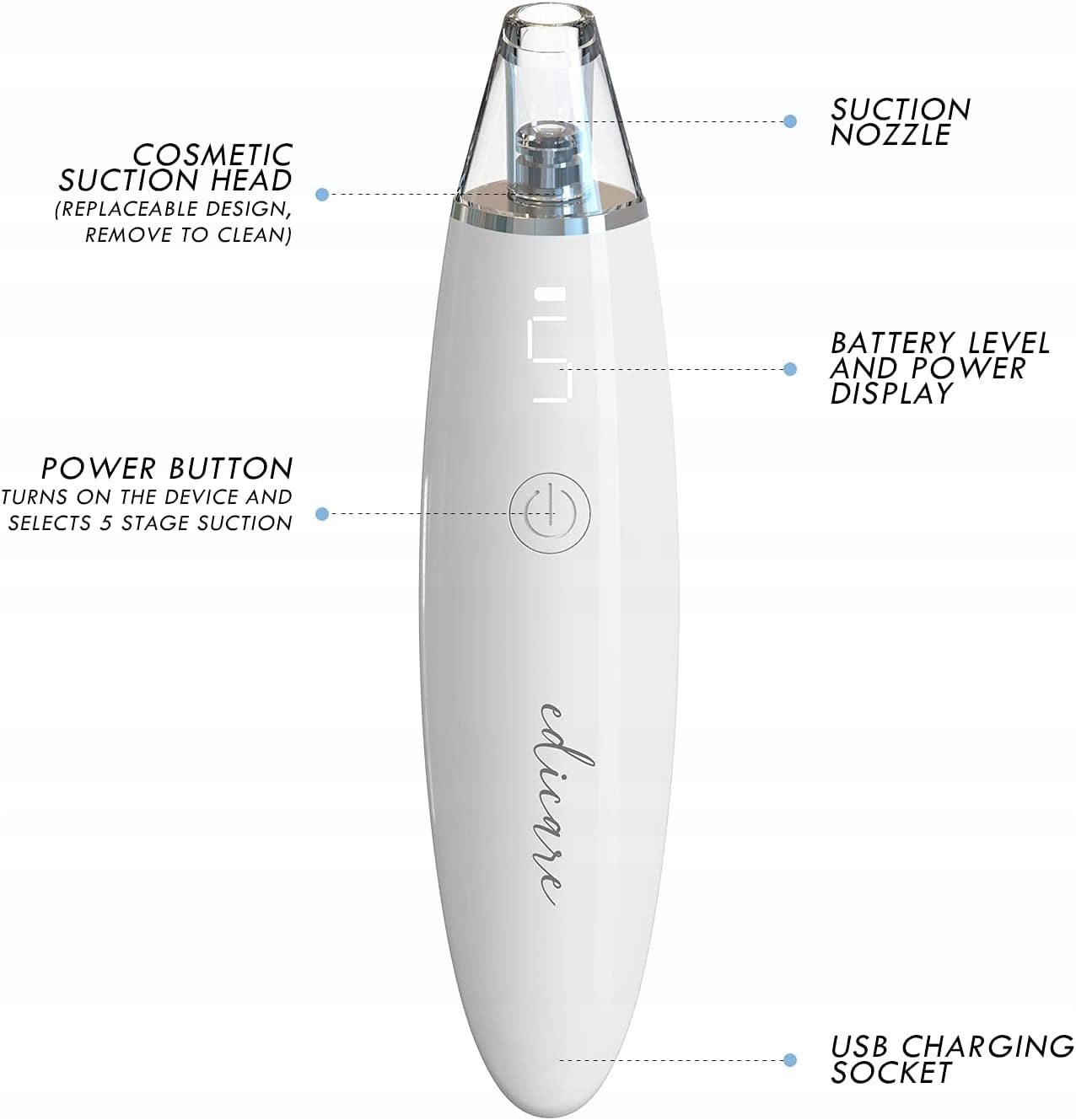 Blackhead removal device Edicare 500 mAh white Manufacturer code 03809