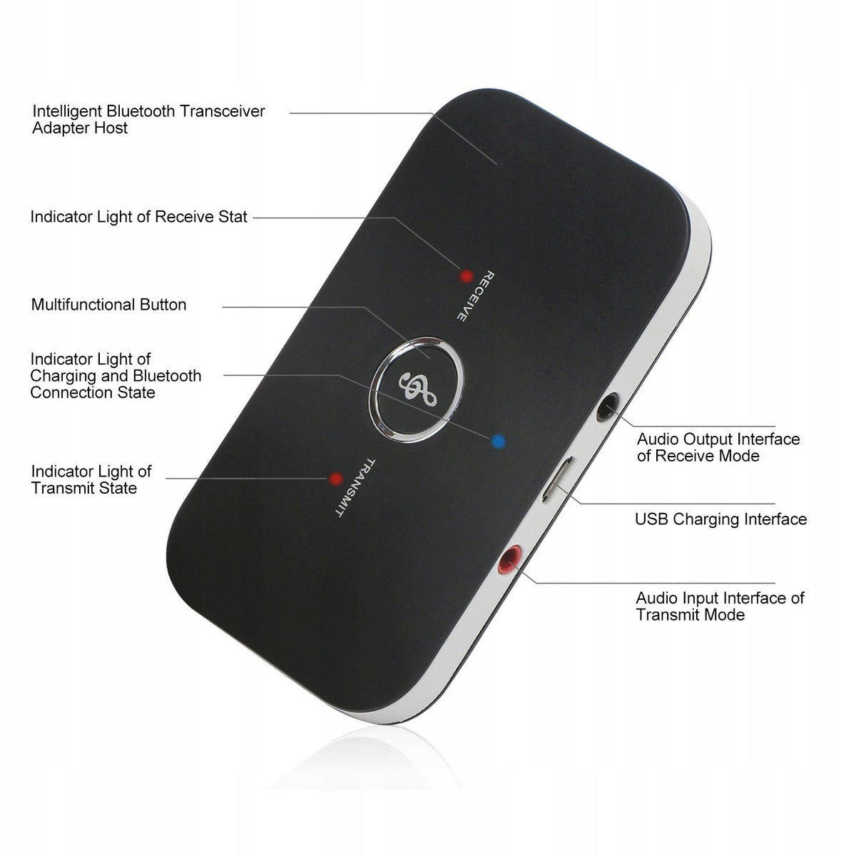 Bluetooth Adapter Transmitter and Receiver Transmitter Manufacturer code NADAJNIK i ODBIORNIK Bluetooth audio AUX Jack