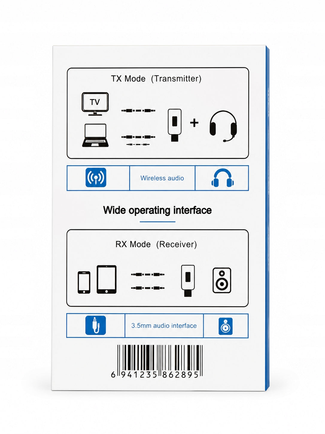 Bluetooth Transmitter & Receiver USB TX/RX AUX 3.5mm Wireless LCD Packaging status original