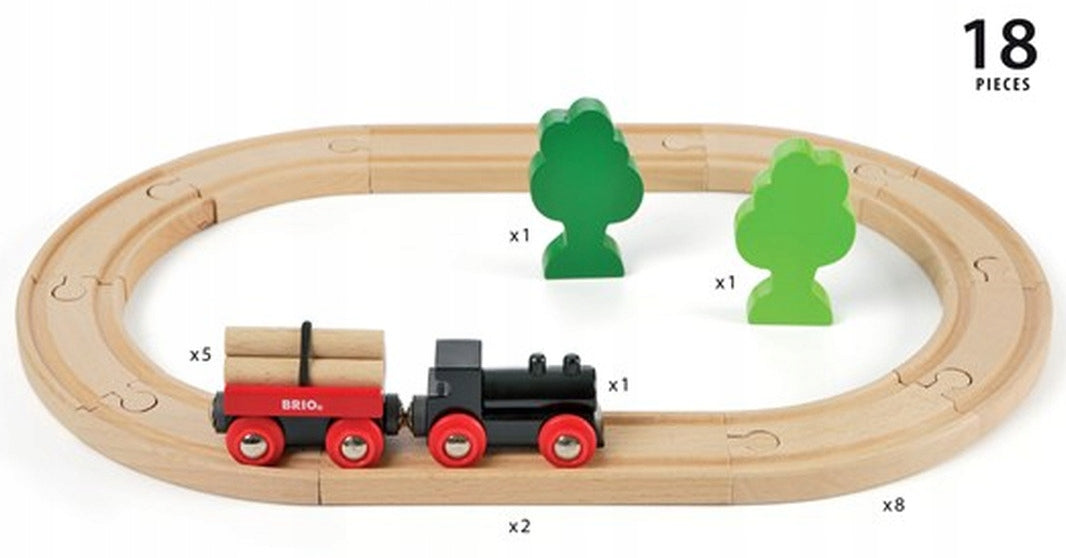 Brio Queue Basic forest railway 33042 Packaging status original