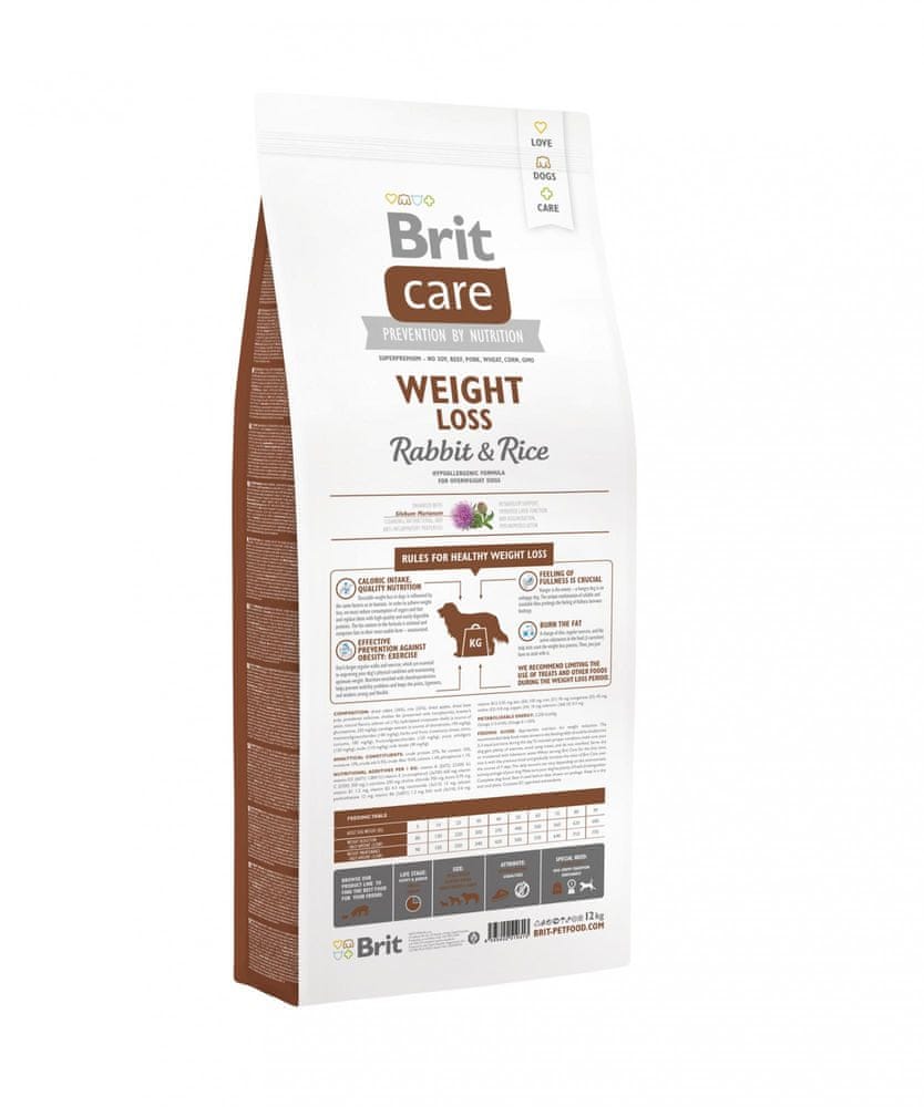 Brit Care Dog Hypoallergenic Weight Loss 12 kg Brand Brit