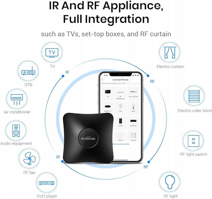 BroadLink RM4 PRO Remote Control Panel Wifi Voice Control Brand BroadLink