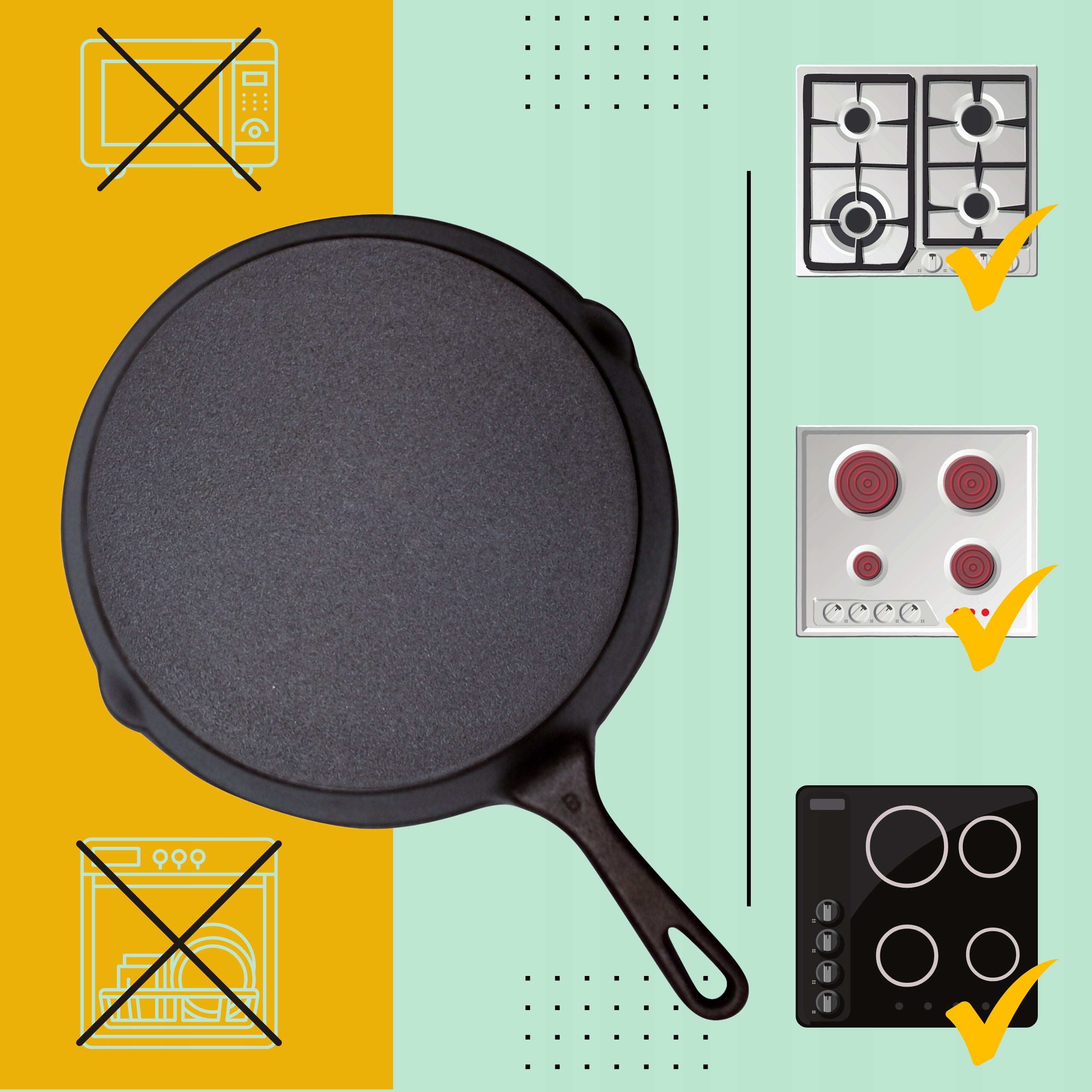 CAST IRON PAN LARGE 25cm INDUCTION FIREPLACE GRILL GAS CAST IRON PLATE Brand HAGE