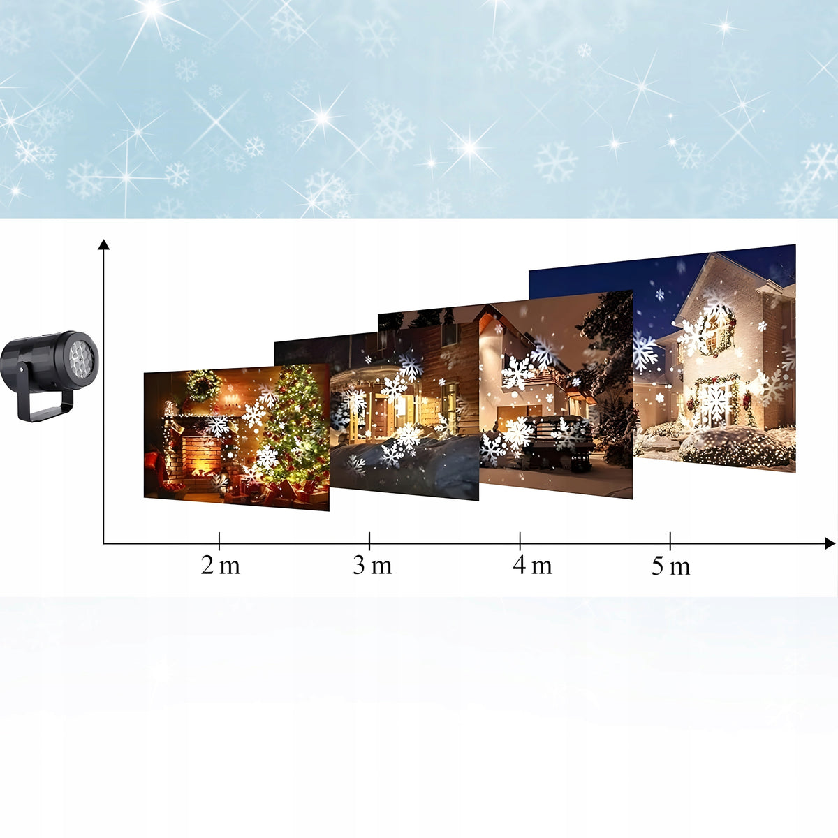 CHRISTMAS PROJECTOR LED SNOWFLAKES LASER PROJECTOR FOR OUTDOOR HOUSE EAN (GTIN) 5906609629114