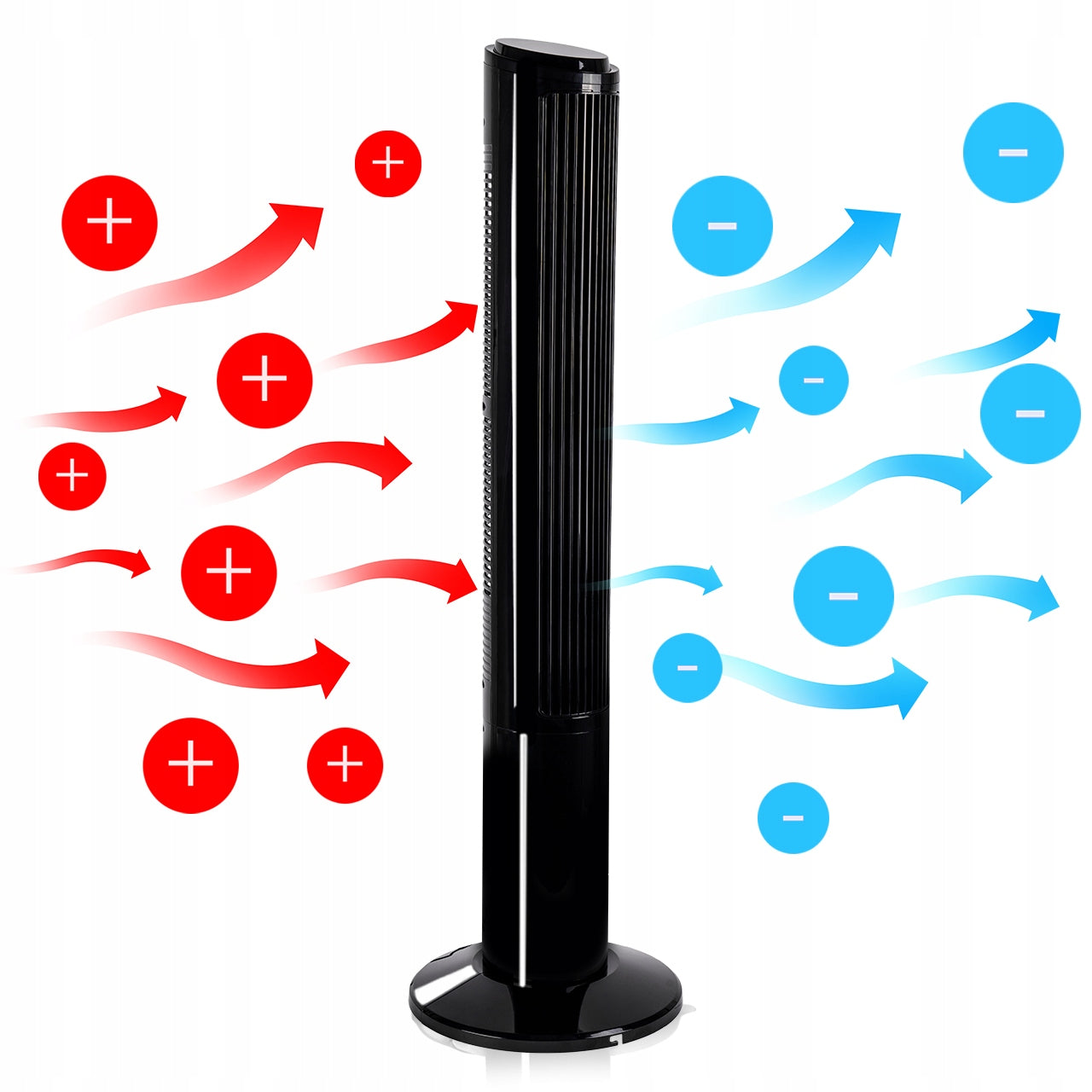 COLUMN FAN VERTICAL FLOOR FAN IONIZATION QUIET STRONG Packaging status original