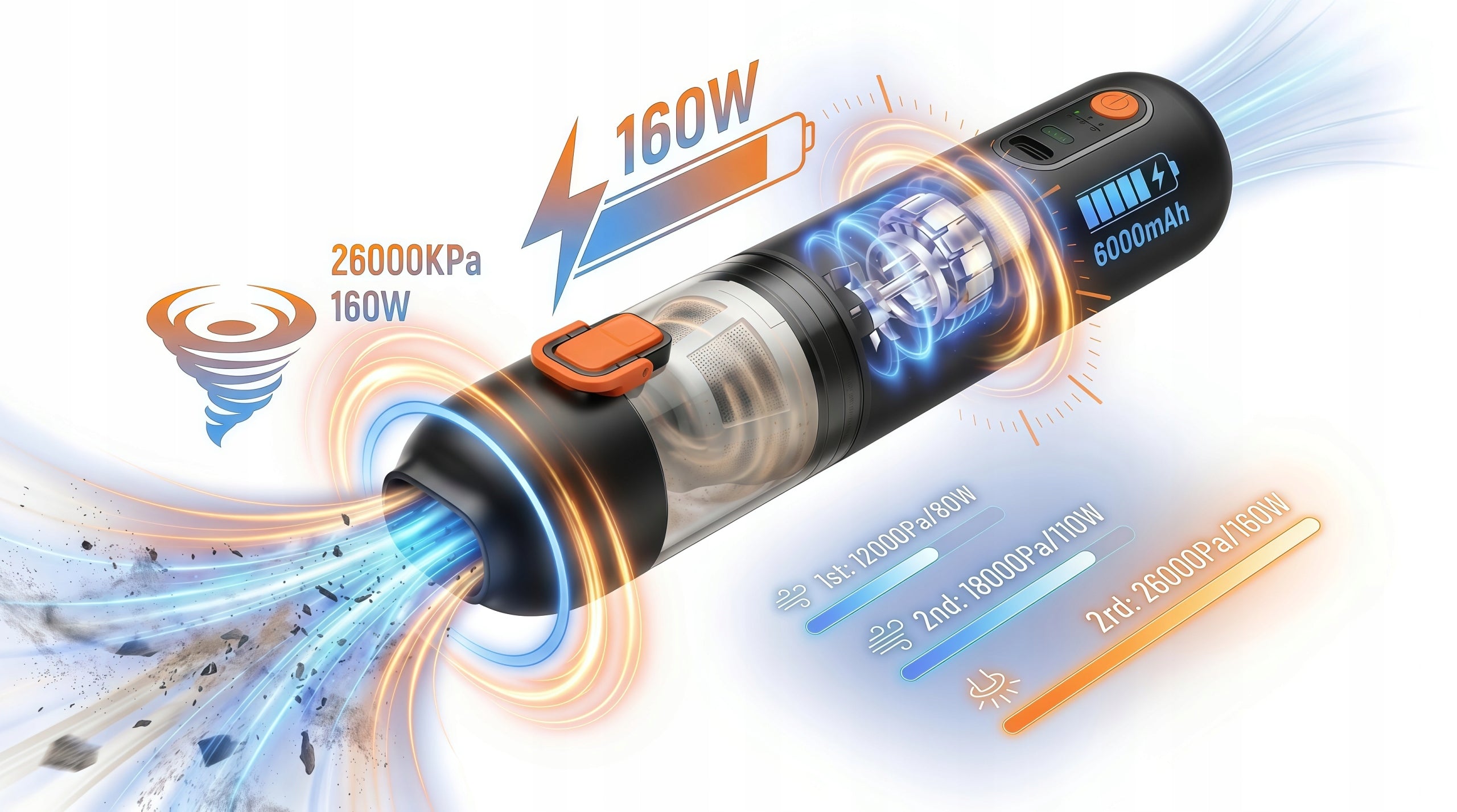 CORDLESS HANDHELD CAR CORDLESS VACUUM CLEANER WITH BLOWER Packaging status original
