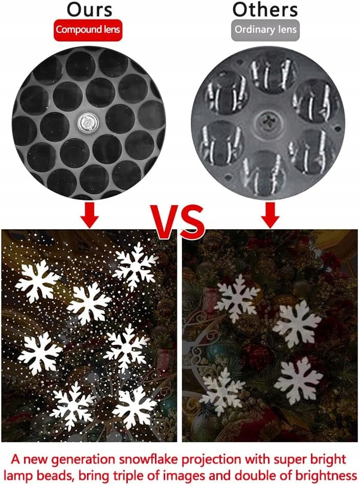 Callenbach projector LED snowflakes IP65 two movies Brand no brand