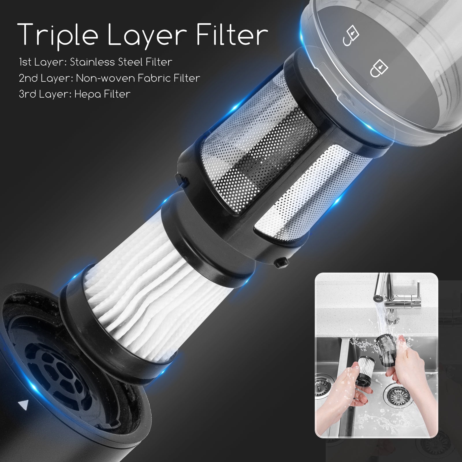 Car Vacuum Cleaner Wireless Handheld HEPA 50W Packaging status original