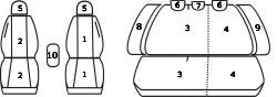 Car covers MEASURING Skoda Octavia II (14) Kind dedicated