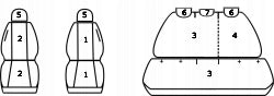 Car covers Skoda Fabia III Hatchback EAN (GTIN) 5902288434315