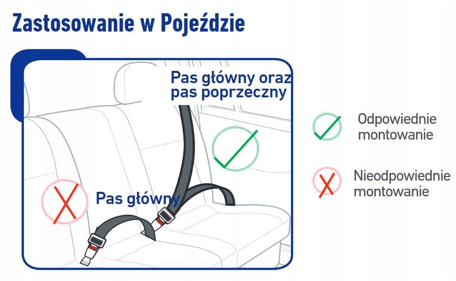 Car seat Sparco F100 Brand Sparco