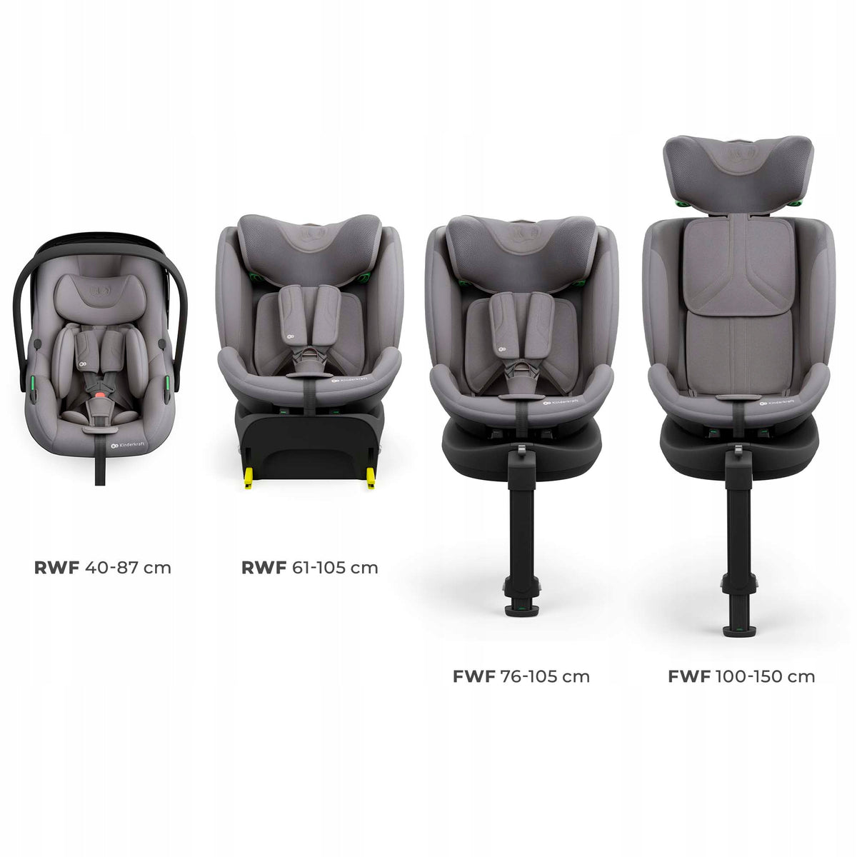 Car seat swivel modular set Kinderkraft 3in1 Endura ISOFIX Manufacturer code KCENSA00GRY3000