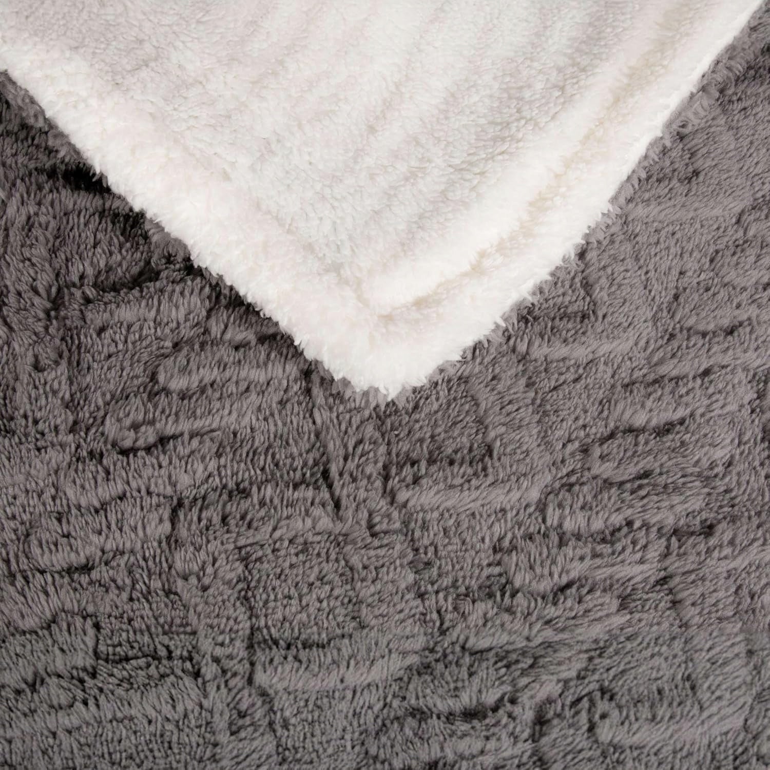Cecotec Electric Blanket HeatConfort ThermalBlanket Sherpa (160) Medical device no