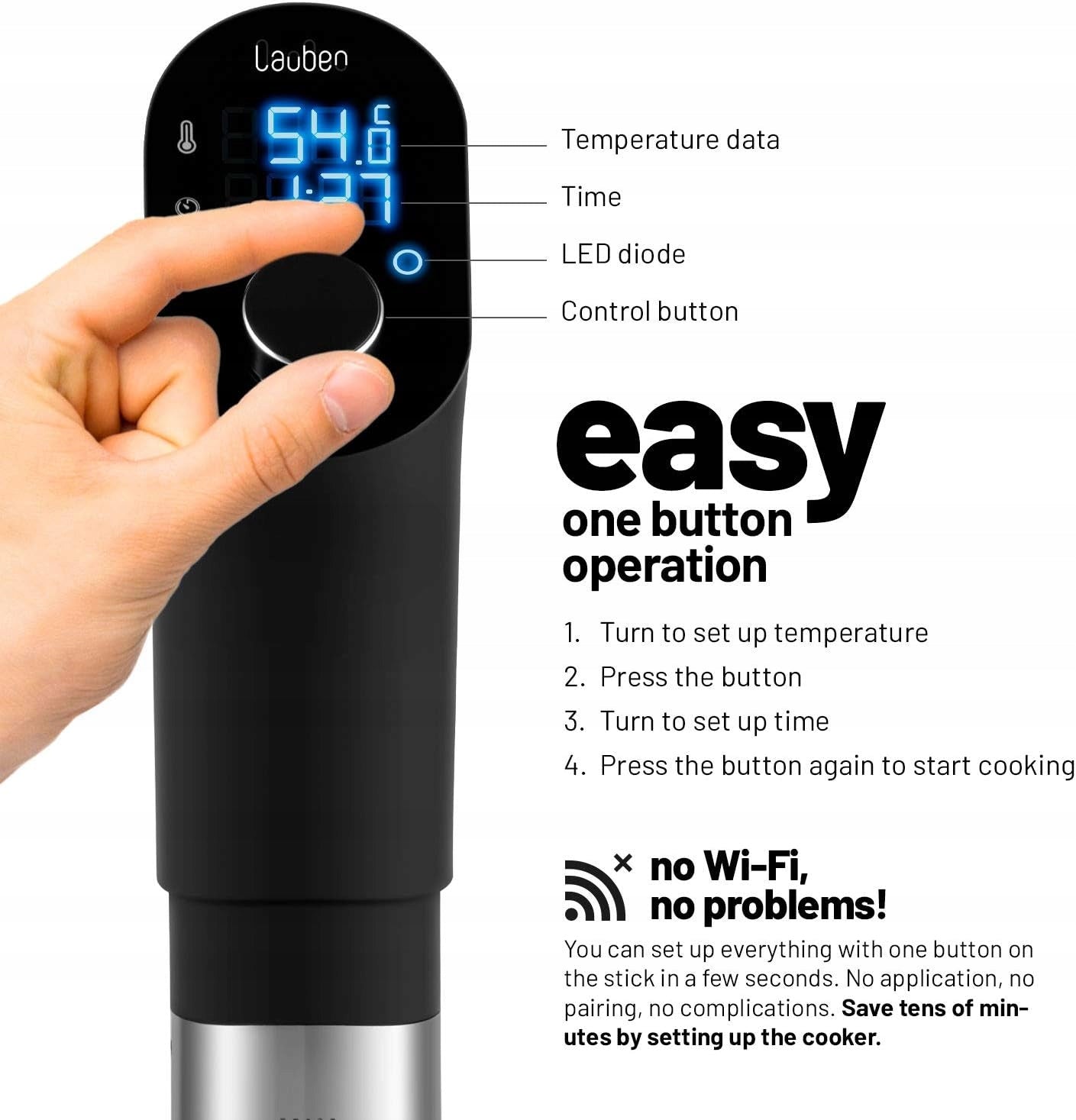 Circulator Sous Vide Submersible Thermostat 1200W LCD Touch 20L Manufacturer code 5902912623696