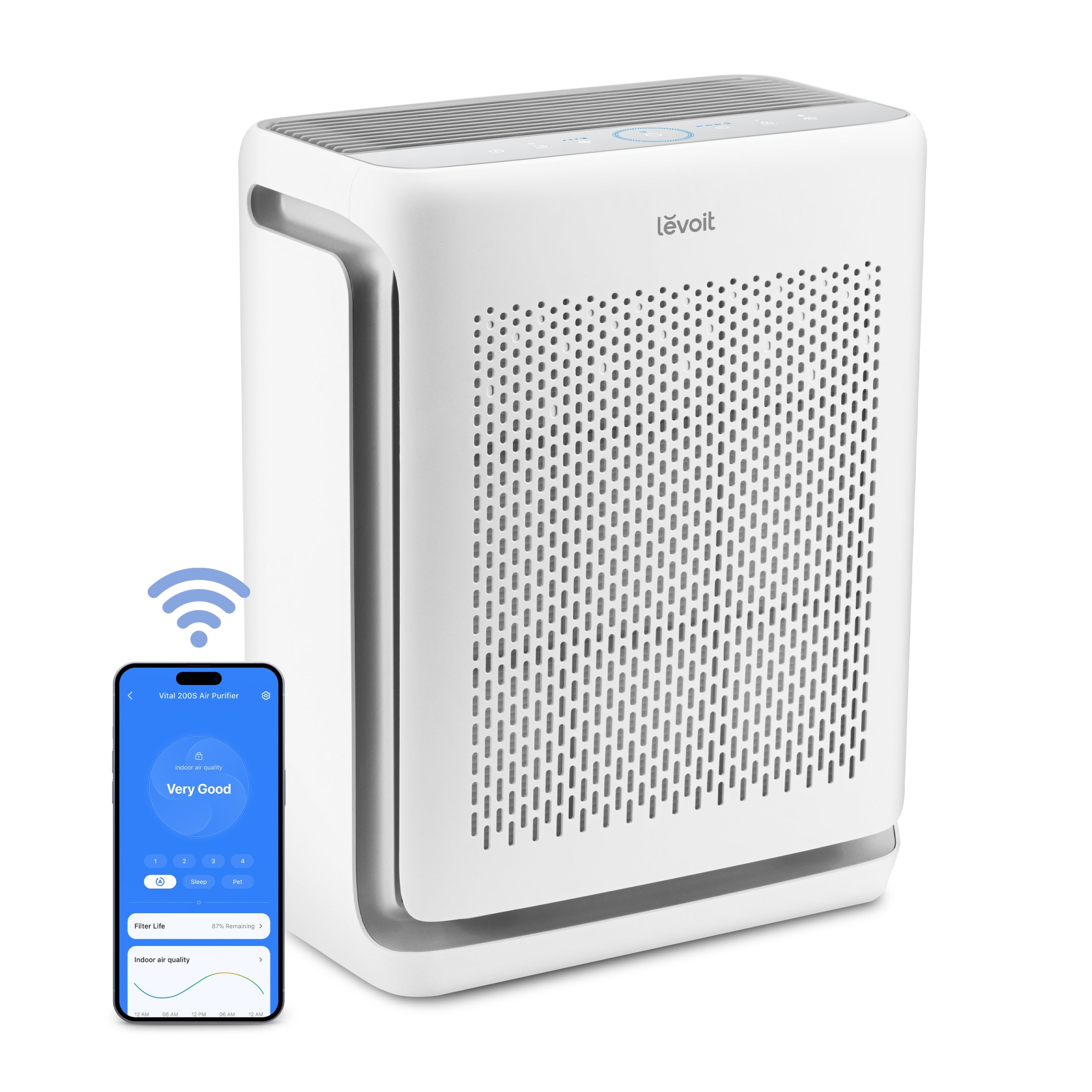 Čistička vzduchu Levoit Vital 200S HEPA CADR 416m3/h smart senzor