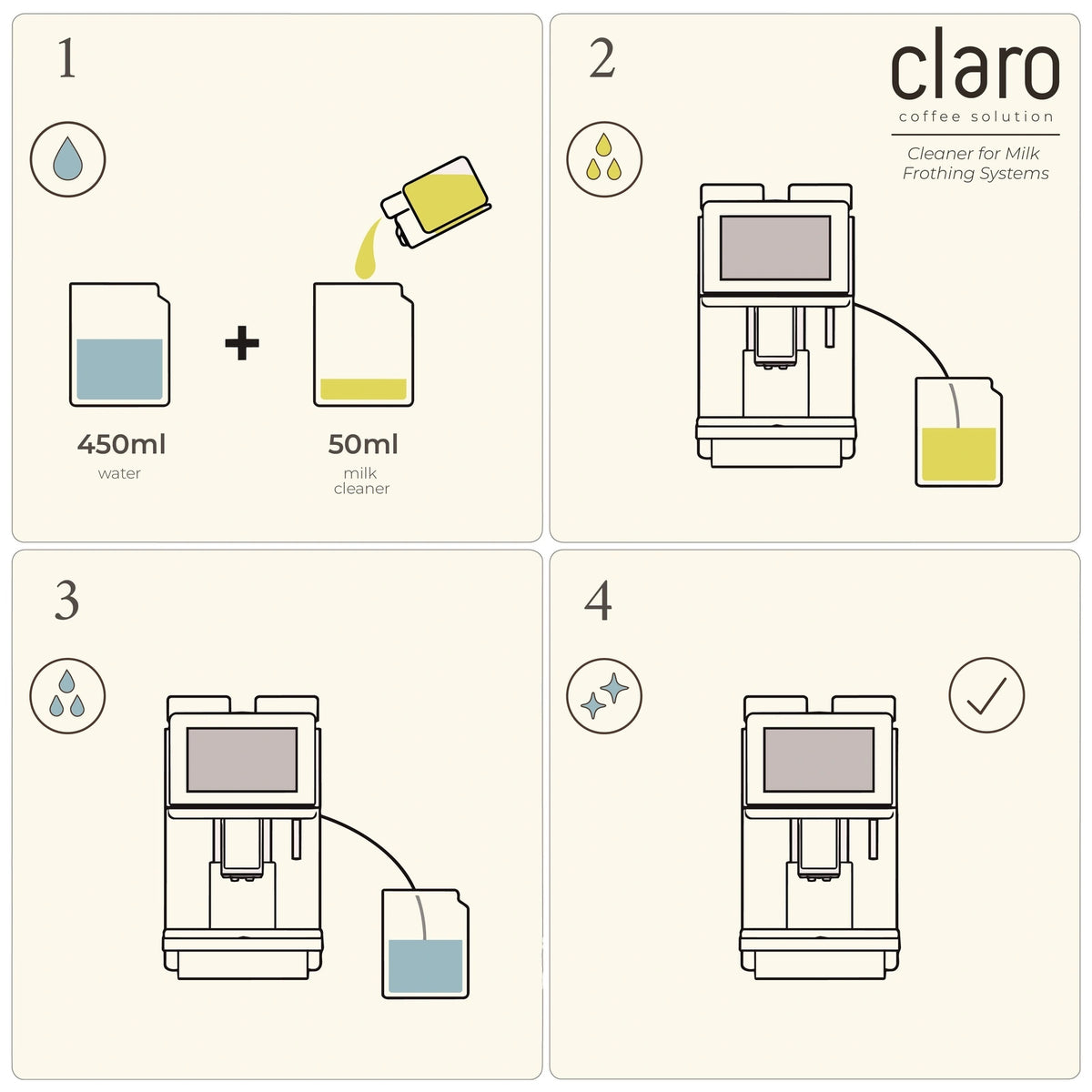 Claro Liquid for cleaning milk system, milk circuit, frother 5x1L Manufacturer code Claro Milk Clean Yellow