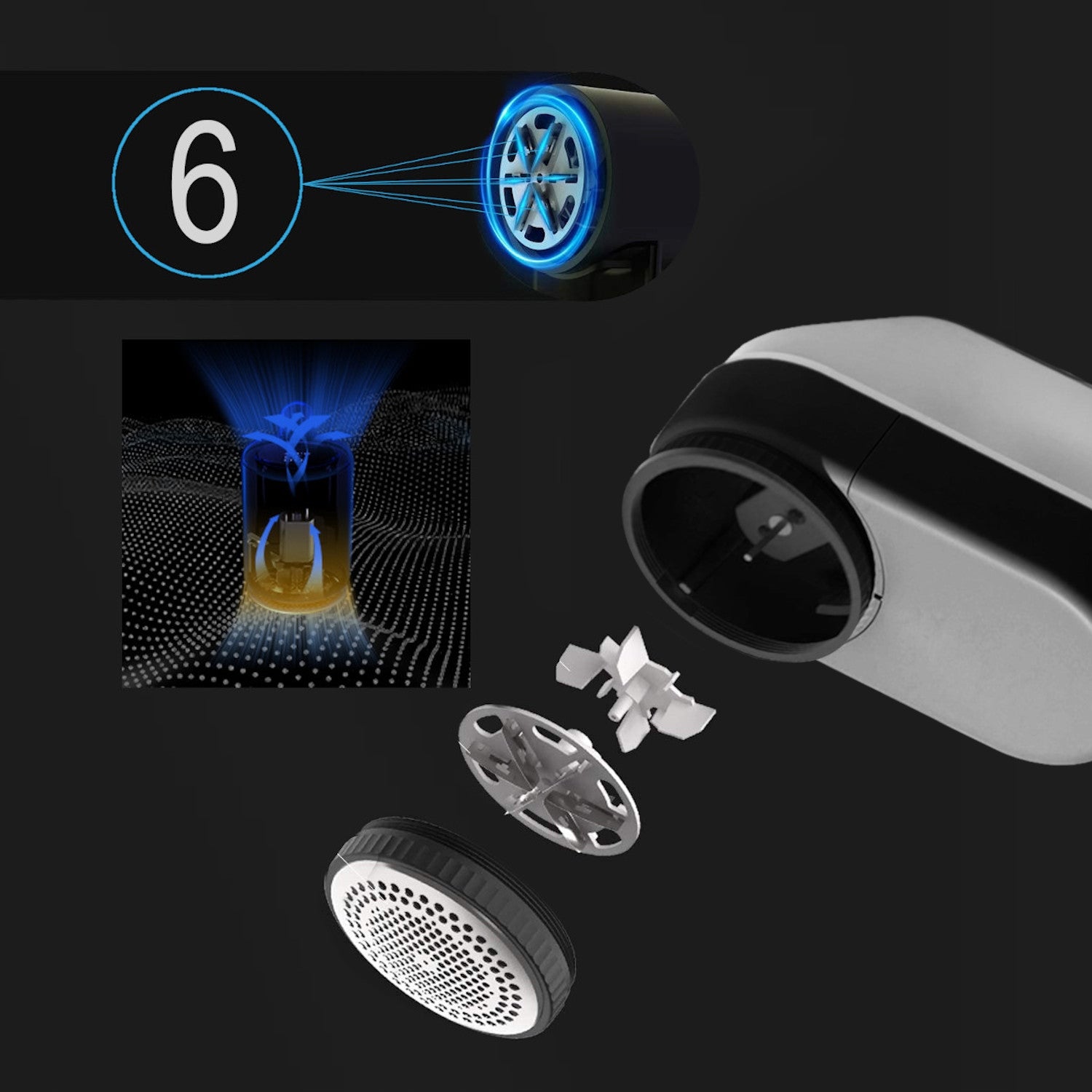 Clothes shaver LARGE STRONG MODERN sweaters 6 KNIVES Manufacturer code 23423432