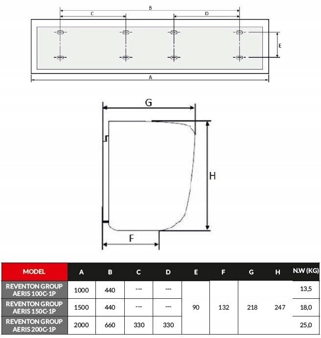 Cold Air Curtain Reventon AERIS 100C-1P with remote control 100 cm Product width 200 cm
