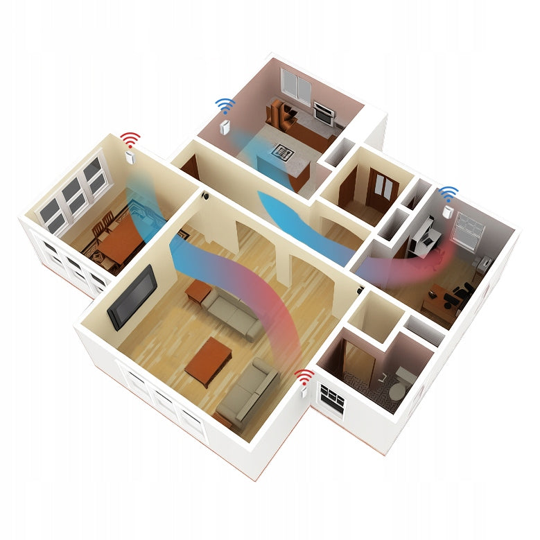 Compact wall recuperator REQU2 + 100 remote control 30m3/h humidity sensor Kind heat recovery ventilator