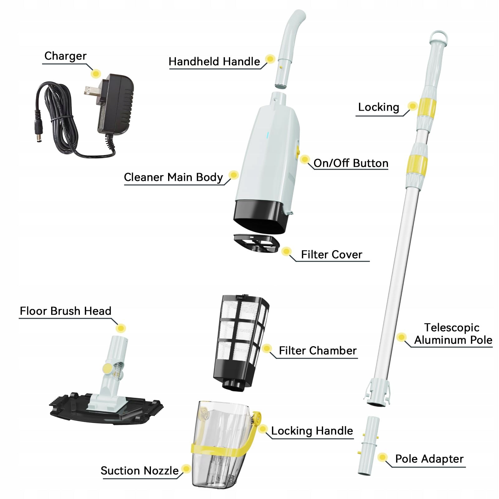 Cordless Handheld Pool Vacuum Cleaner - Lightweight for Above Ground Pools EAN (GTIN) 6921629750623
