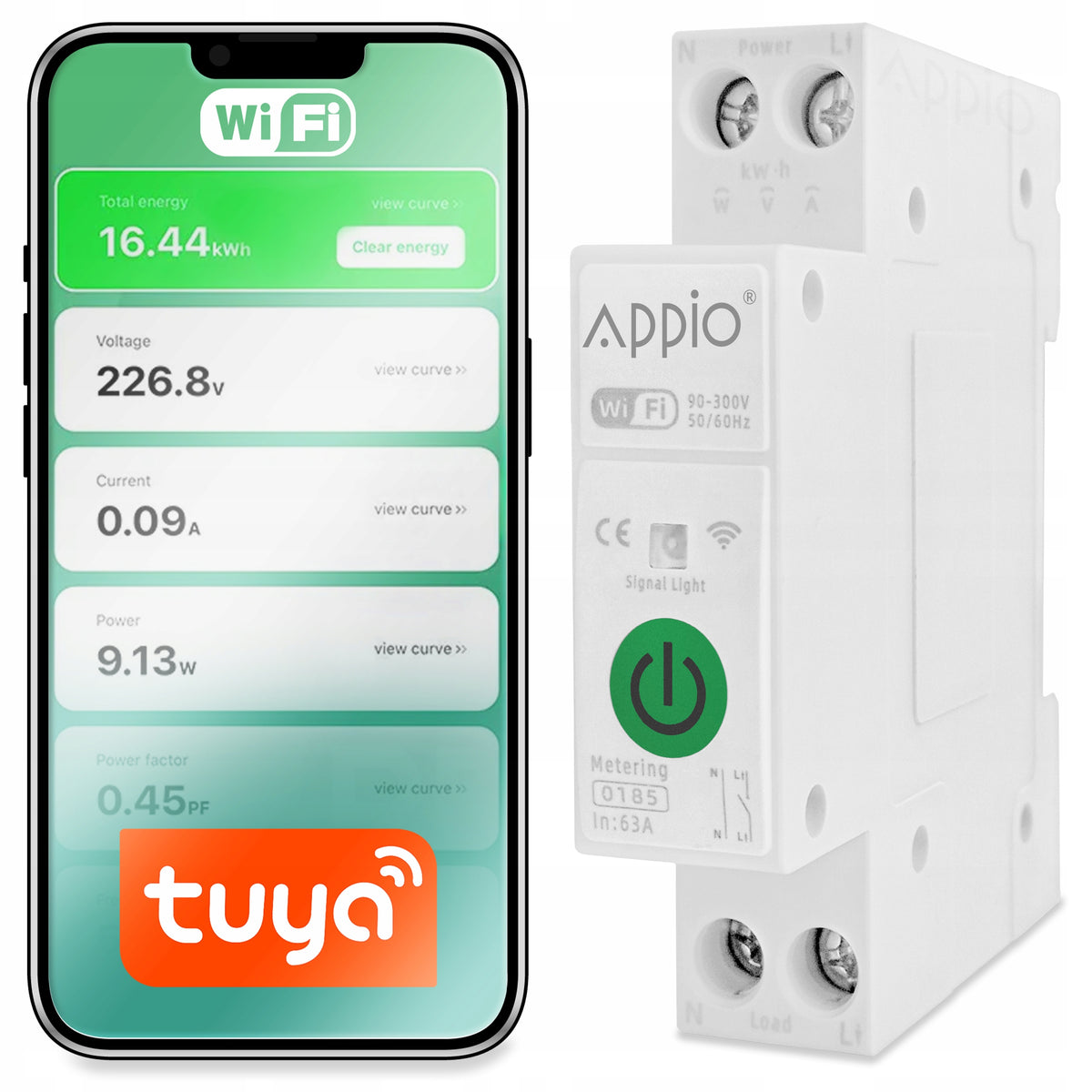 Current Counter For Rail DIN Relay Measurement WiFi Submeter TUYA SMART 16A