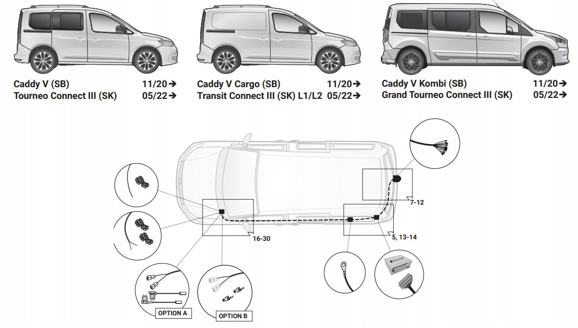 DEDICATED ELECTRICAL HARNESS 13P TRANSIT TOURNEO CONNECT III VW CADDY V Manufacturer's catalog number 21500601