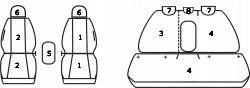 DEDICATED car covers Nissan Qashqai II EAN (GTIN) 5905911044448