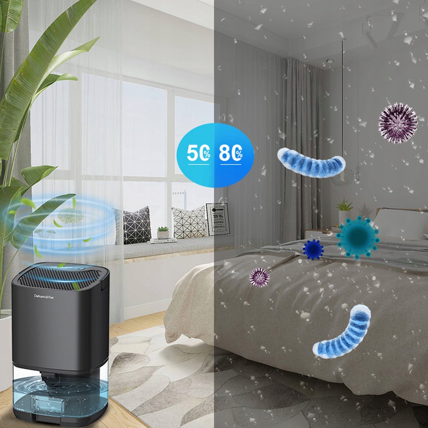 DEHUMIDIFIER MOISTURE ABSORBER 1000mL QUIET AUTOMATIC SHUTDOWN Packaging status original