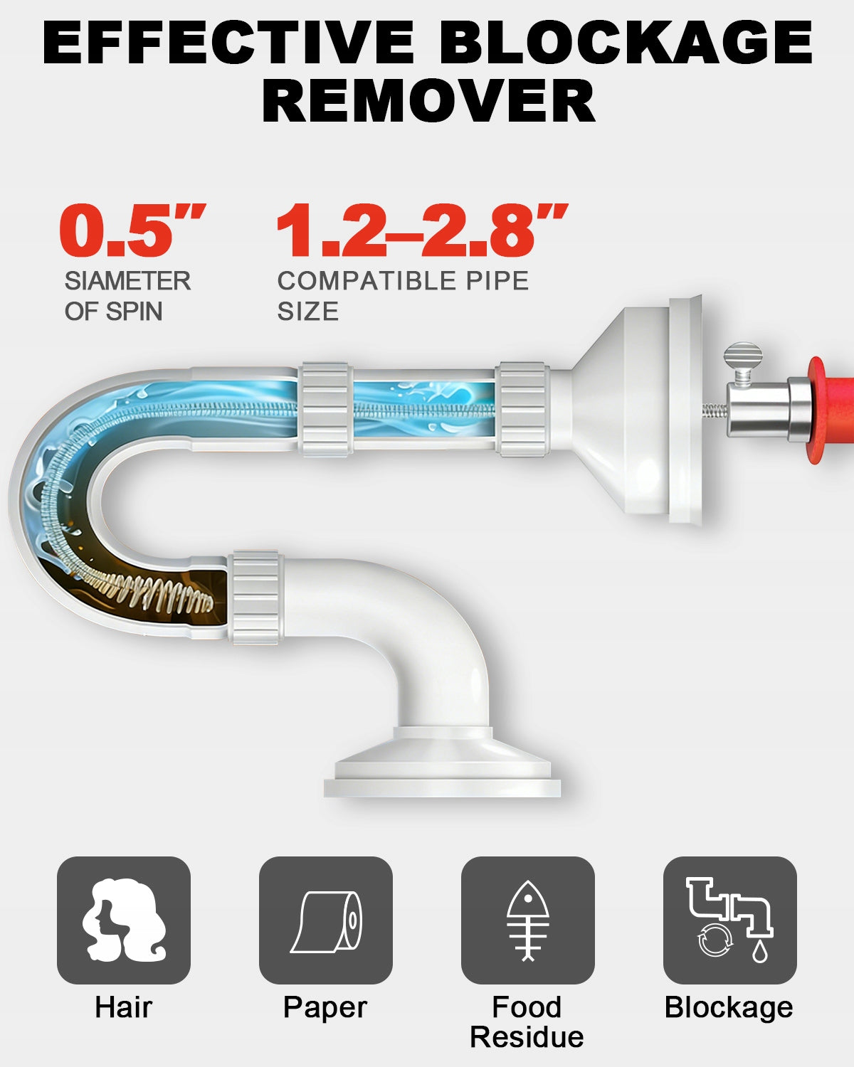 DEWINNER Sewer spiral 10m, 2 operating modes, for pipes and sink Manufacturer code DE-H395