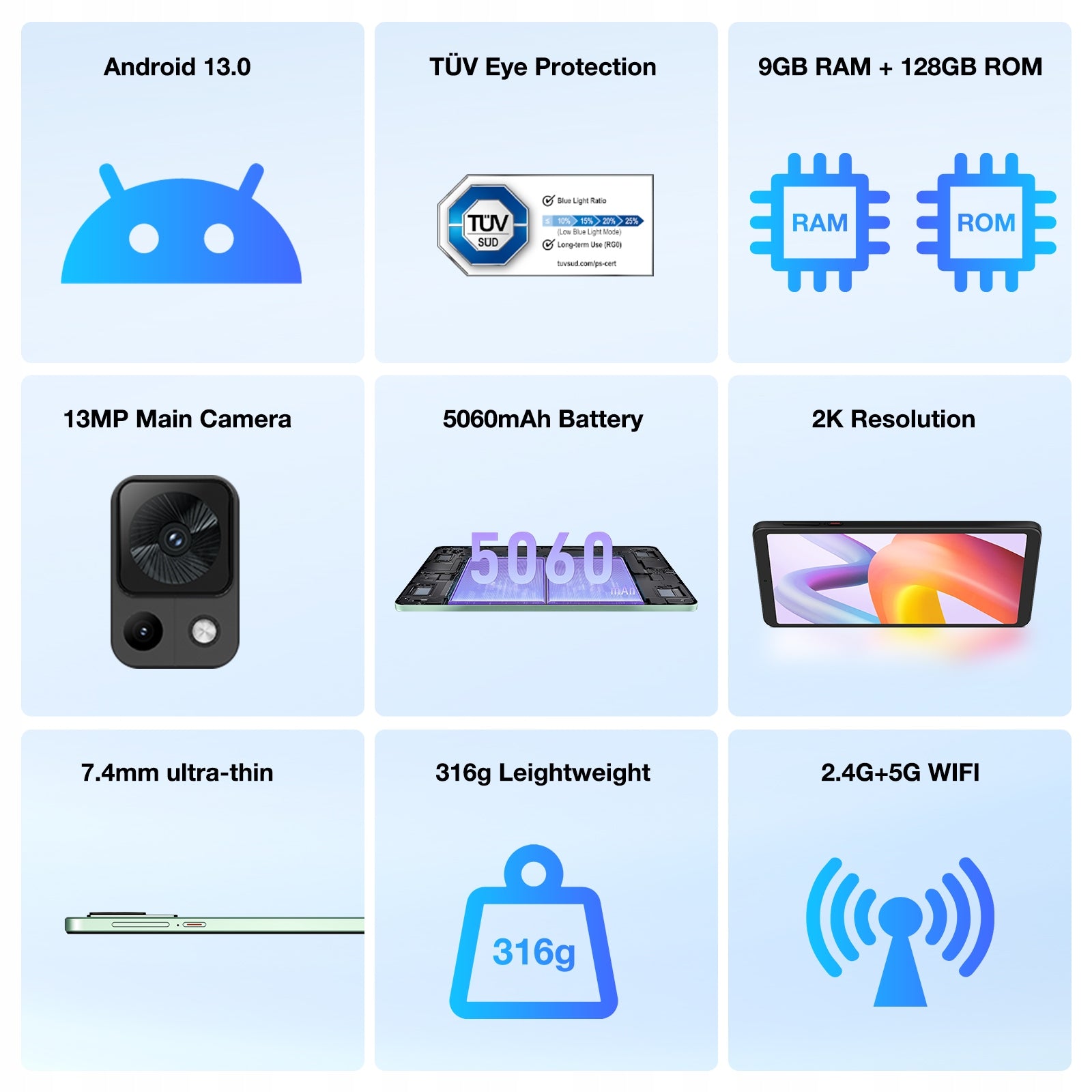DOOGEE T20MINI 9GB/128GB 8.4" 2K WIFI 5060mAh 4G LTE SIM/Android/GPS Manufacturer code T20 MINI