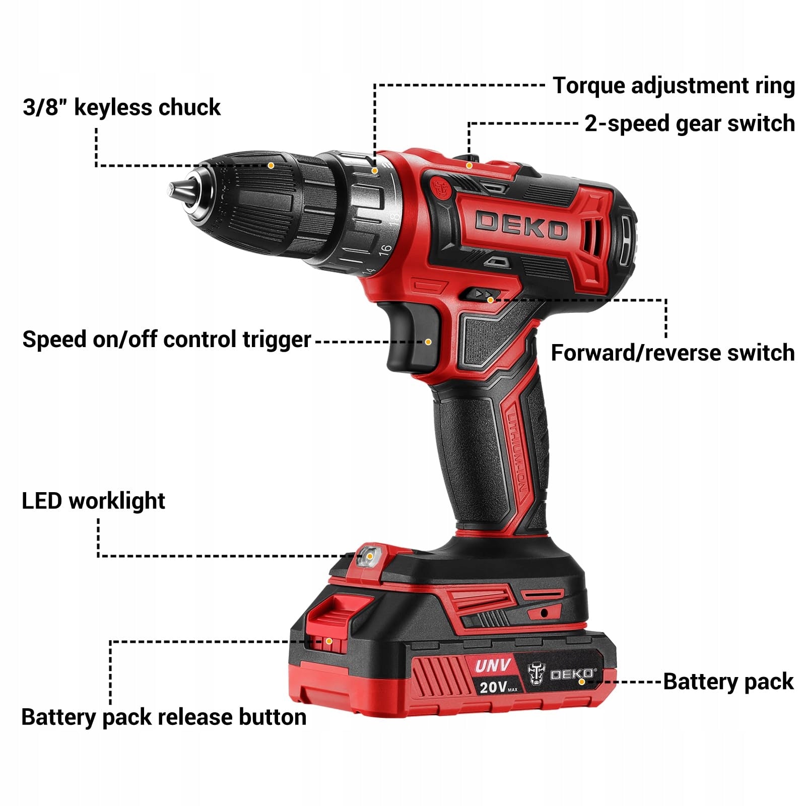 DRILL - CORDLESS SCREWDRIVER DEKOPRO 20V 40Nm 30 ACCESSORIES Manufacturer code DKCD20XL02R-AZ01-EUGS