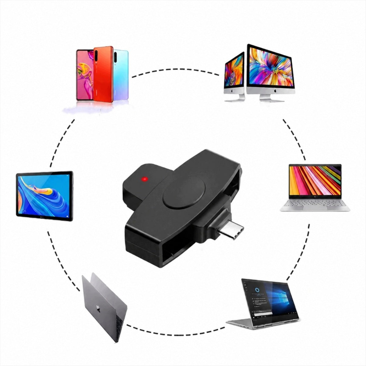 DRIVER TACHOGRAPH CARD READER USB-C FOR ROTARY SMARTPHONE NEW Brand no brand