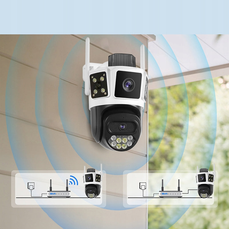 DUAL CAMERA 2X5MP 5GHz OUTDOOR ROTATING IP WIFI ALARM DETECTION WHITE Brand Heelly