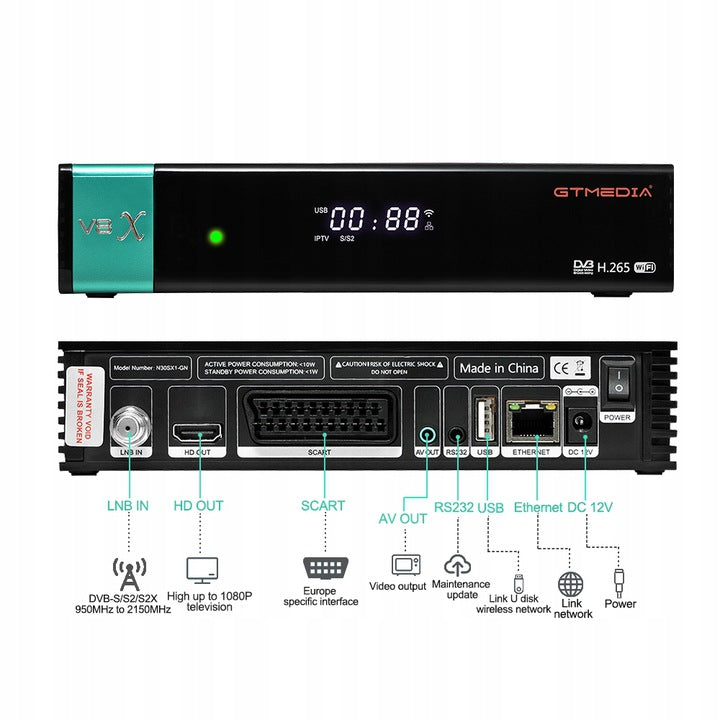 DVB-C, DVB-S, DVB-S2, DVB-T, DVB-T2 GT Media V8x Model V8x