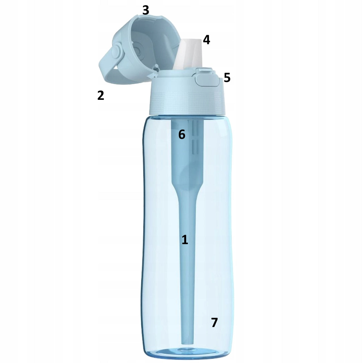 Dafi Solid 0,7 Water Filter Bottle Blue DODA Dove Blue Dyed Brand Dafi
