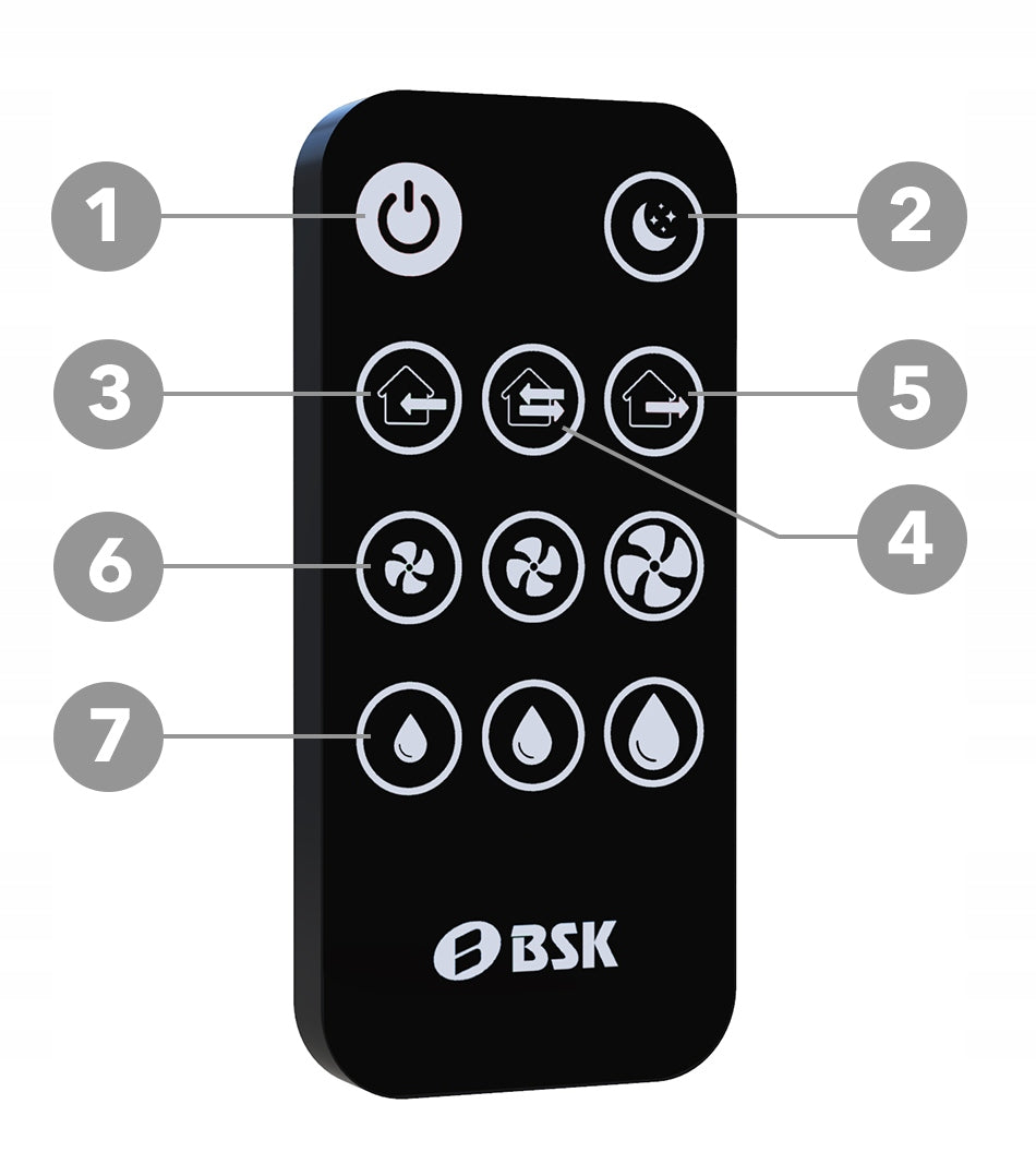 Decentralized wall recuperator BSK ZEPHYR 160 remote control 60m3/h Hygrostat WiFi Energy efficiency class A+