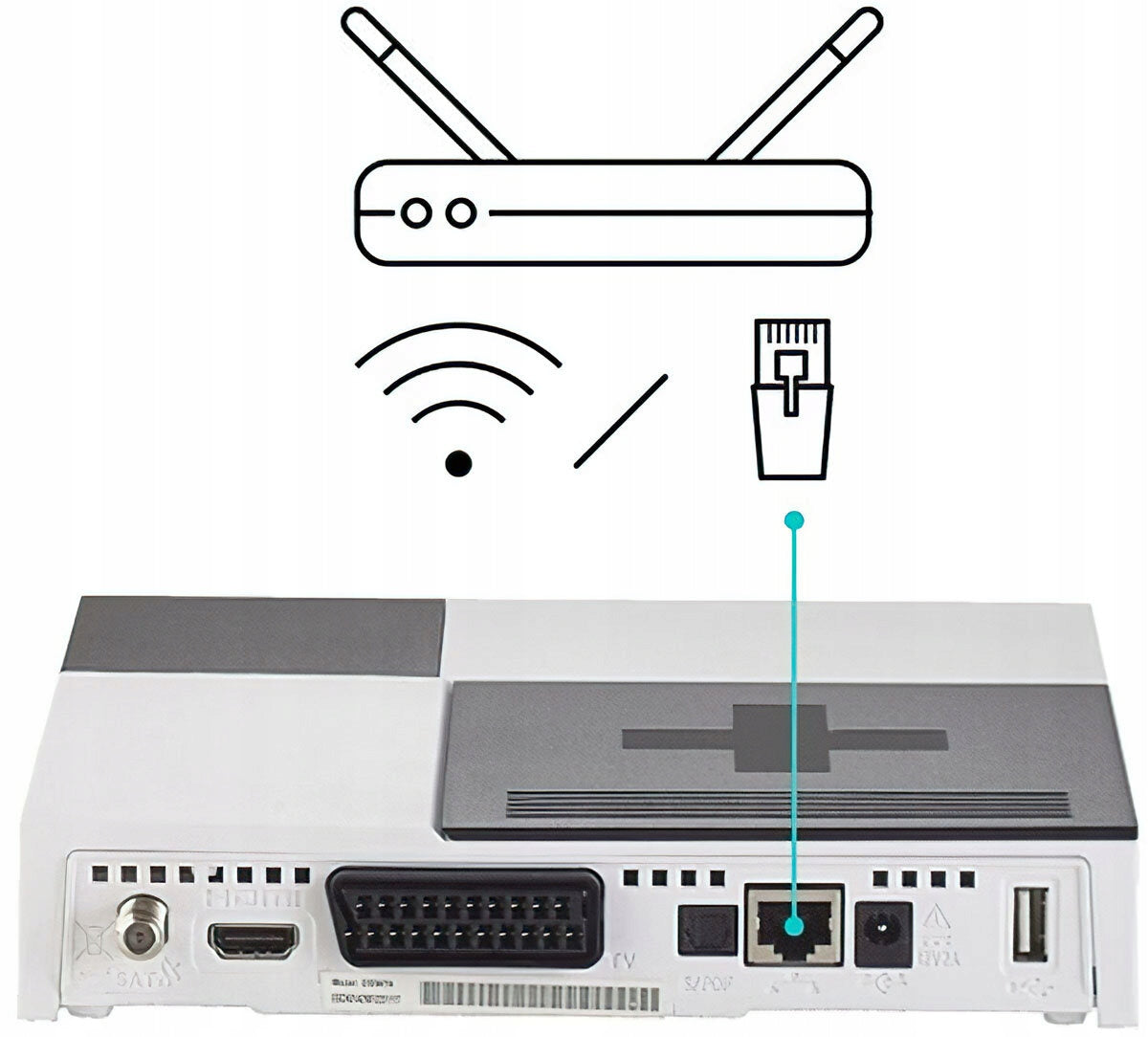 Decoder Canal+ TV to Card Without Contract 12 msc. decoder SAGECOM DSIW74 Brand NC+