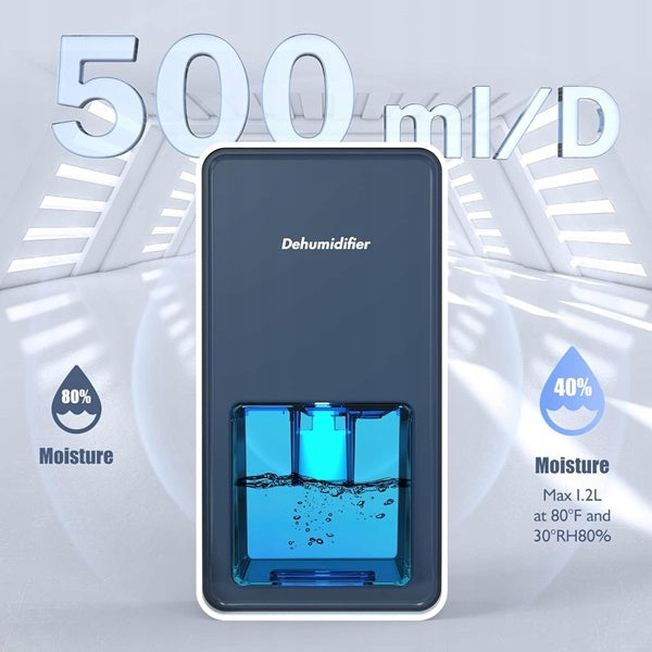 Dehumidifier Mini LED Lighting 1,2 l KIUMO CS03WH Manufacturer code CS3