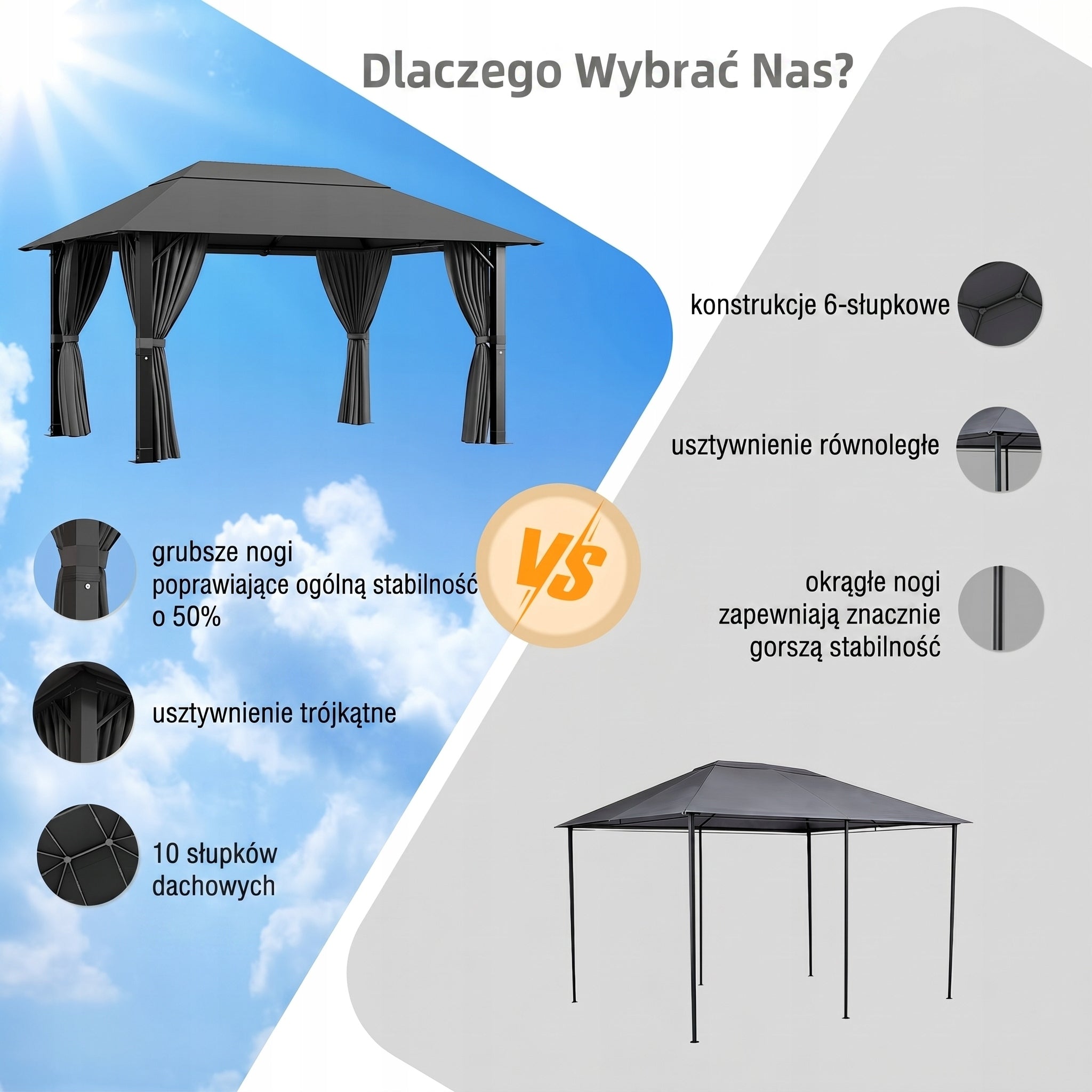 Devoko Altana ogrodowa 4x3 m, w całości wykonana z aluminium Szara Type pavilion